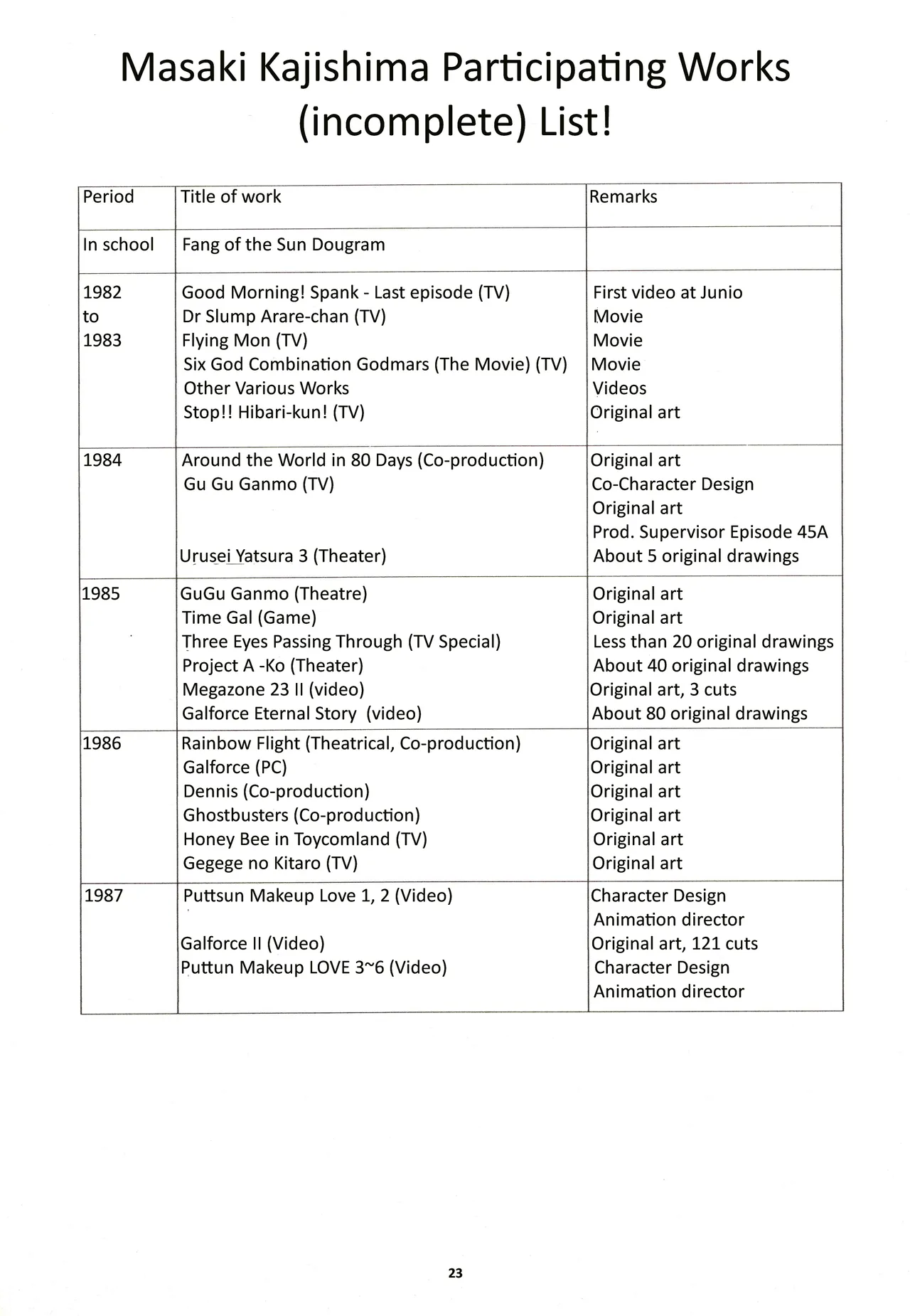 Nontan Keebo Tenchi Yohou page 24 tenchi muyo parody - rough translation hentai manga - read online free