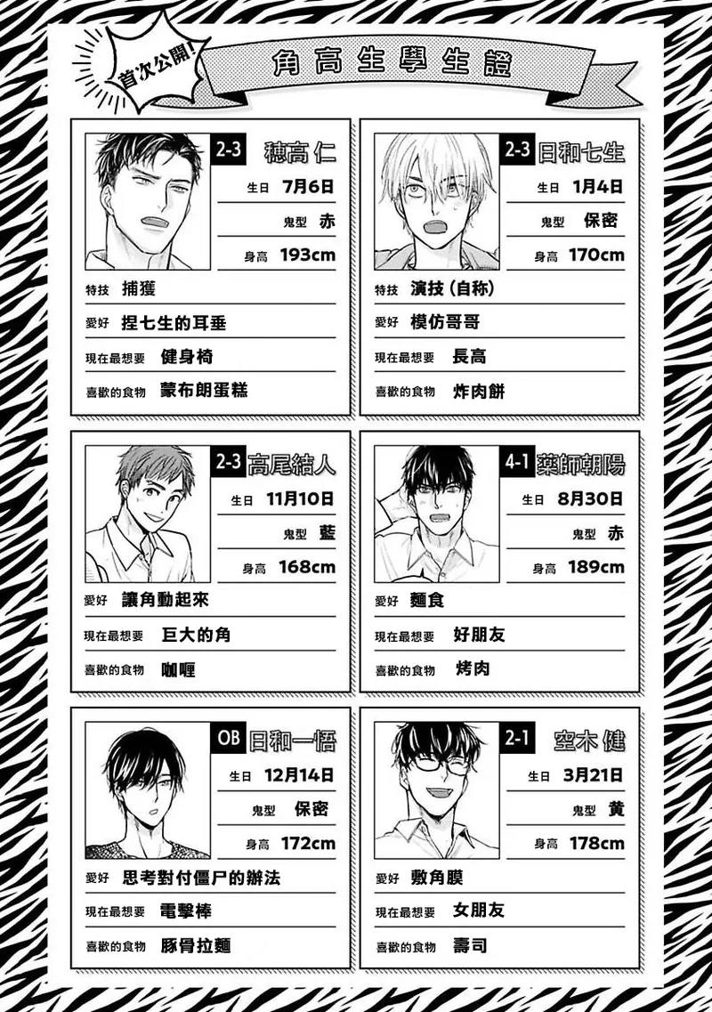 [Yamada Nichoume] Tabetemo Oishiku Arimasen 2 | 尝起来一点都不好吃 2 Ch. 6-23 番外+加笔+A店特典 + 24-28 [Chinese] [冒险者公会] [Digital] page 567 - oni schoolboy uniform hentai manga - read online free