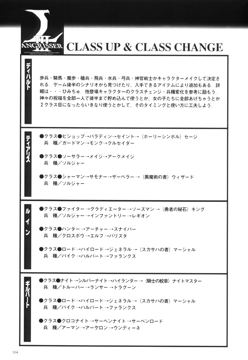 Langrisser complete I-II-III (Satoshi Urushihara art book) page 106 langrisser parody - artbook hentai manga - read online free