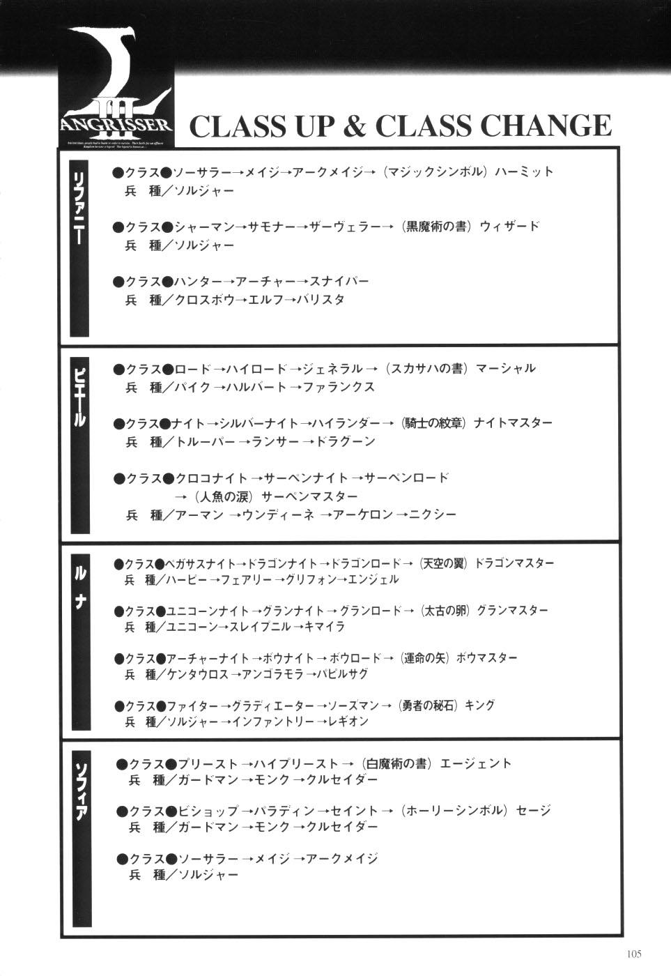 Langrisser complete I-II-III (Satoshi Urushihara art book) page 107 langrisser parody - artbook hentai manga - read online free