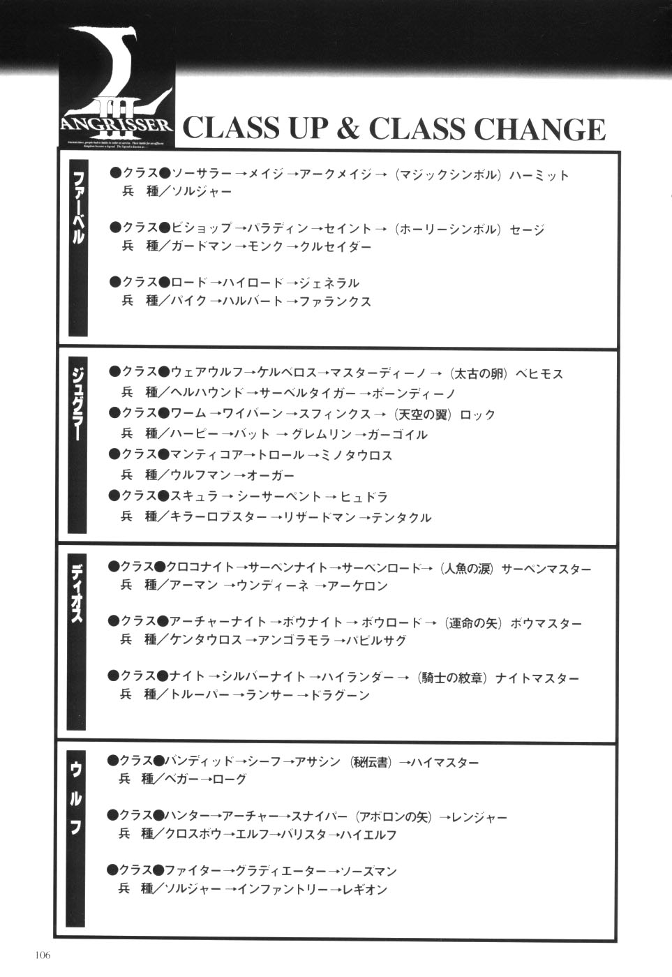 Langrisser complete I-II-III (Satoshi Urushihara art book) page 108 langrisser parody - artbook hentai manga - read online free