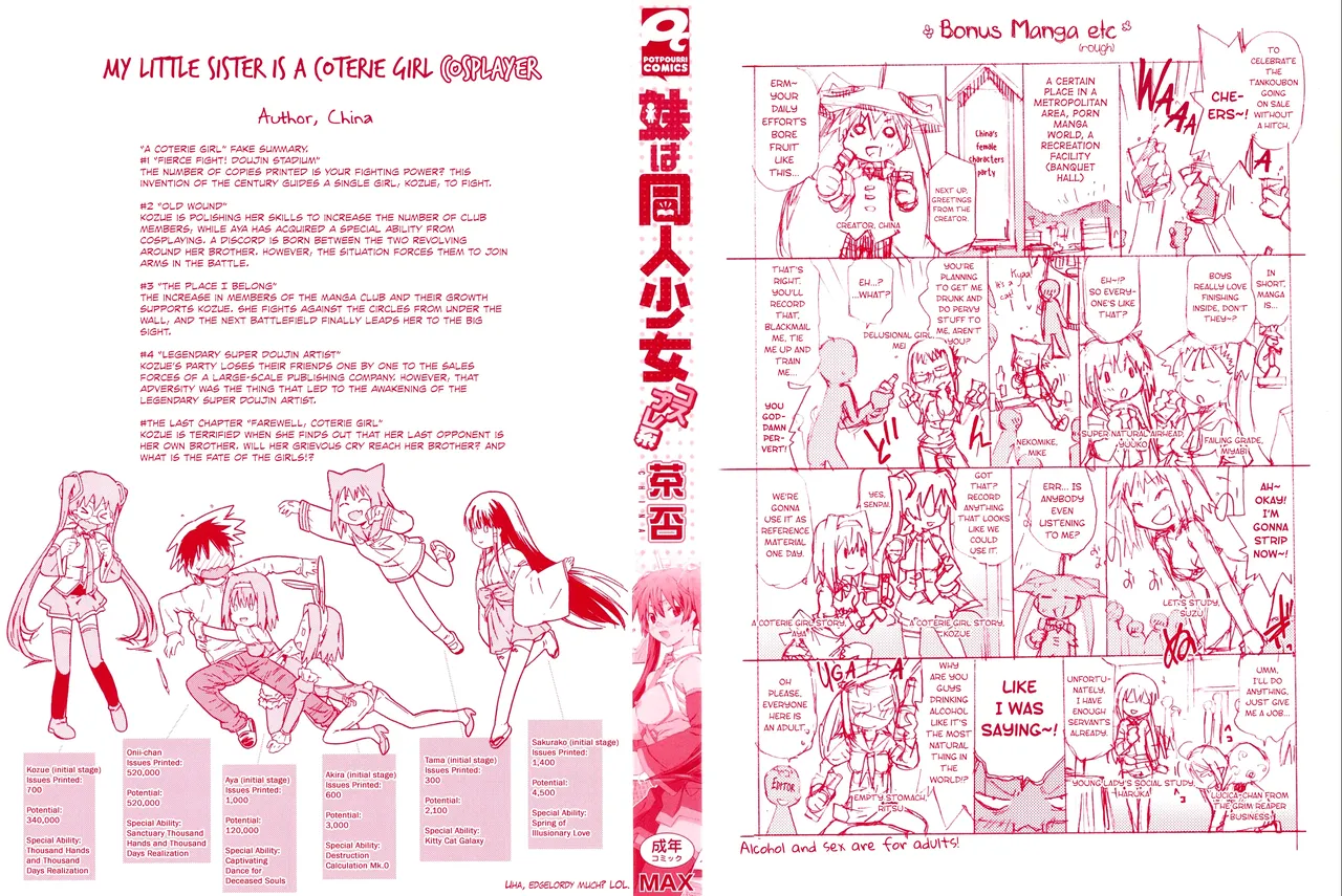 Imouto wa Doujin Shoujo Cosplay Kei - Page 4