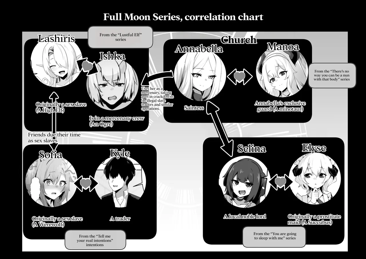 Seijo-sama no Jakuten | The Saintess' Weakness page 72 original parody - sole female nakadashi hentai manga - read online free