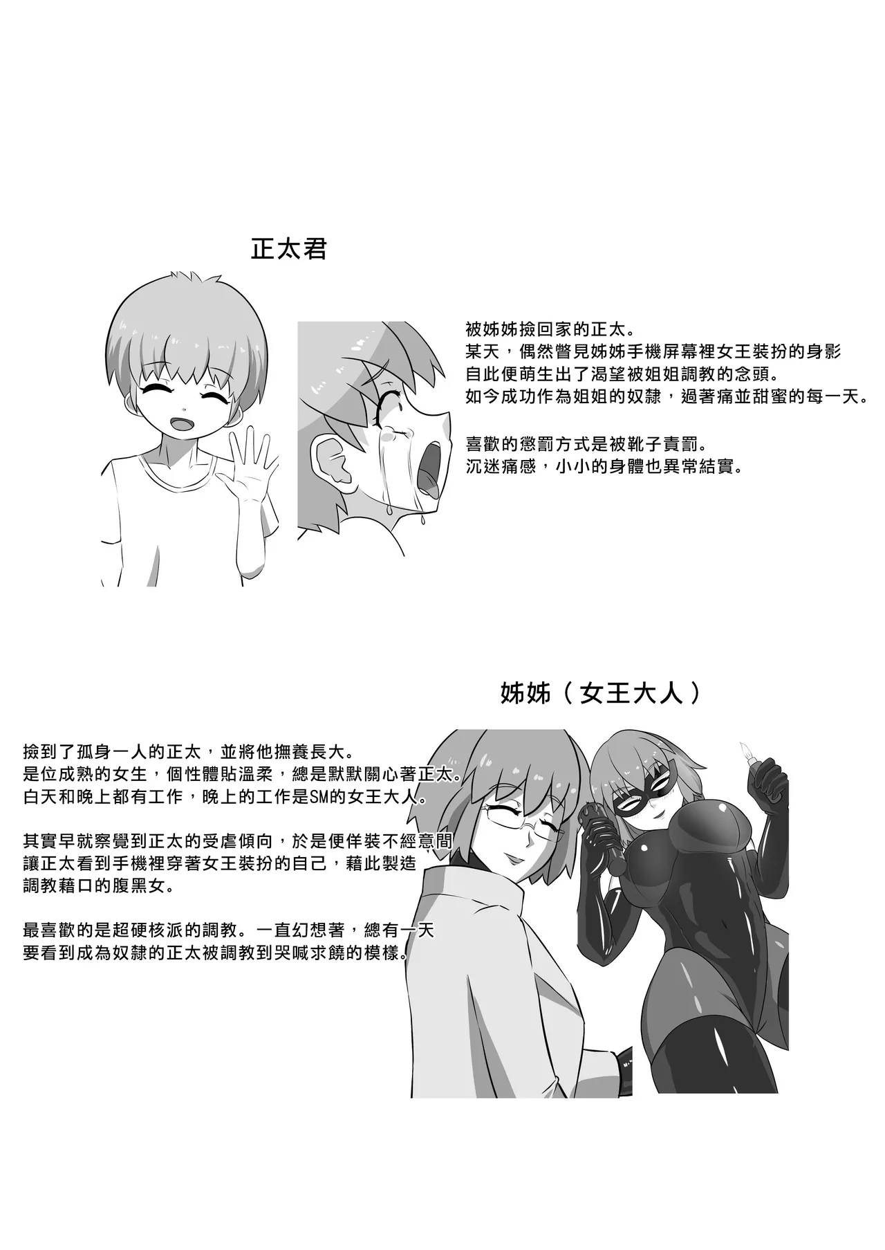 Hajimete no SM | 我的SM初體驗 page 24 original parody - bdsm full censorship hentai manga - read online free