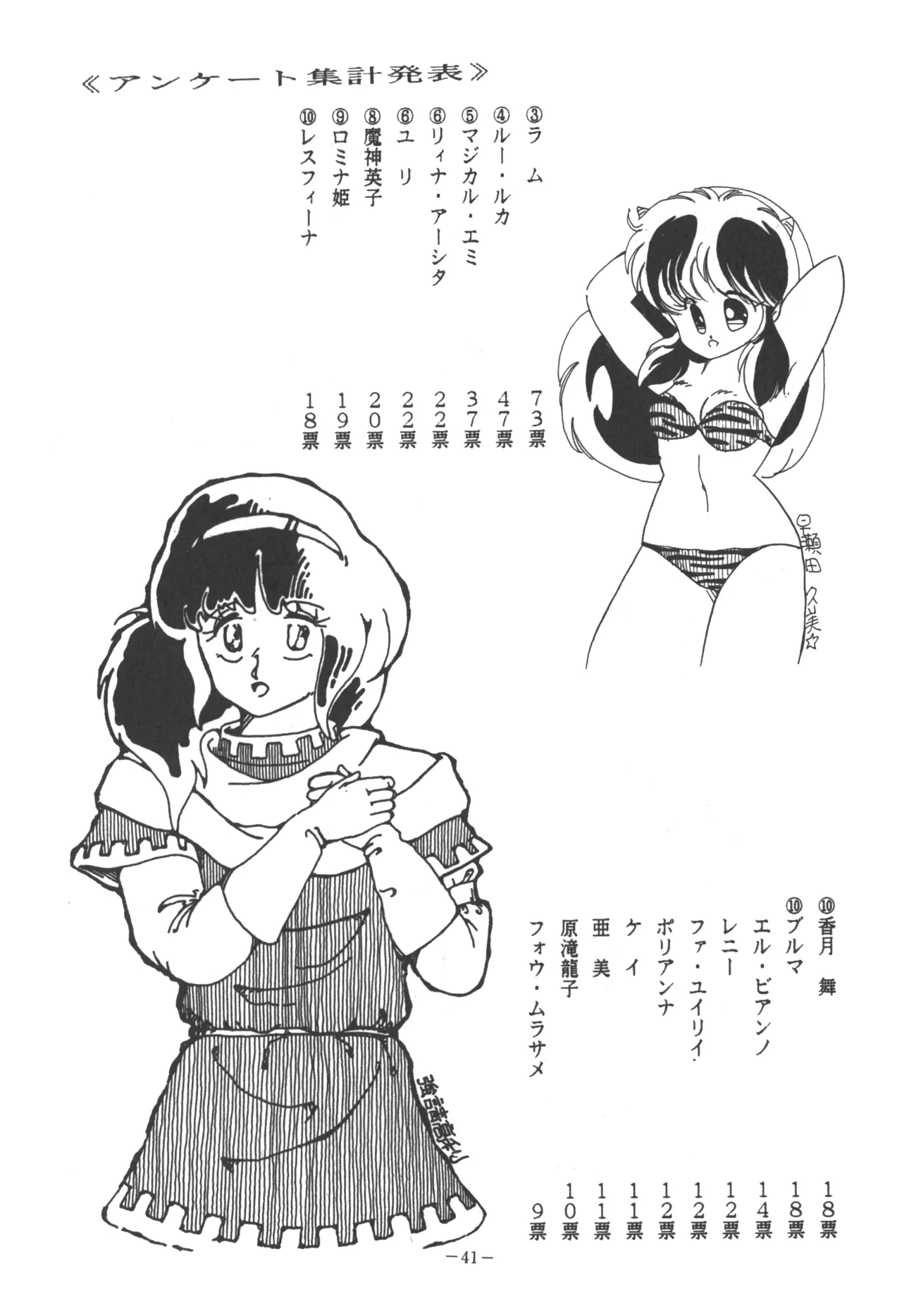 U.T. 5 page 43 urusei yatsura parody - read online free
