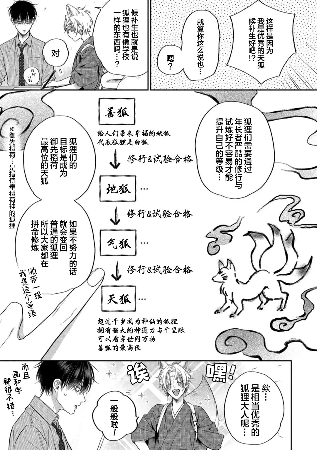 狐仙大人的绝世宠爱 page 41 - males only yaoi hentai manga - read online free