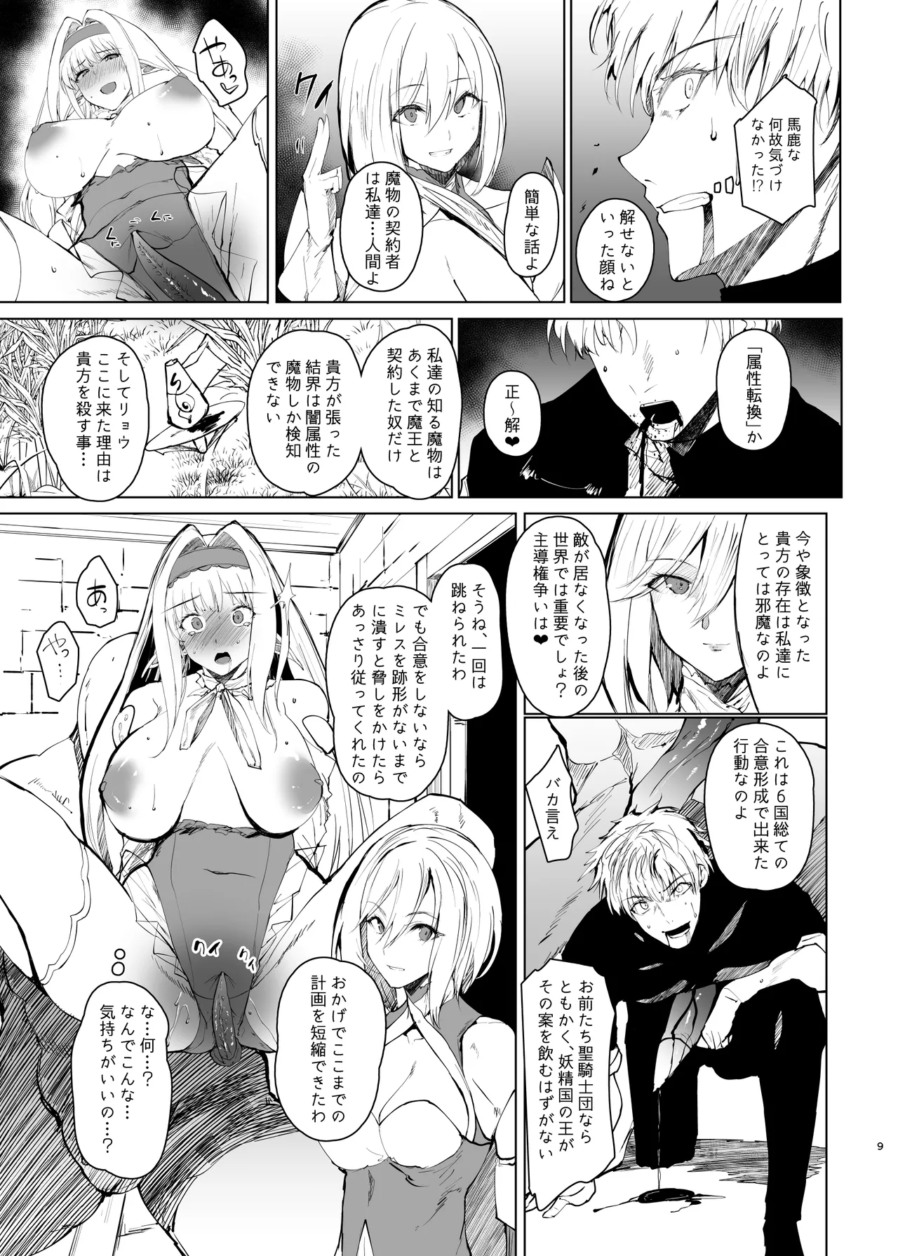 DAEMONS BREEDING Prologue:Copulation - Page 8