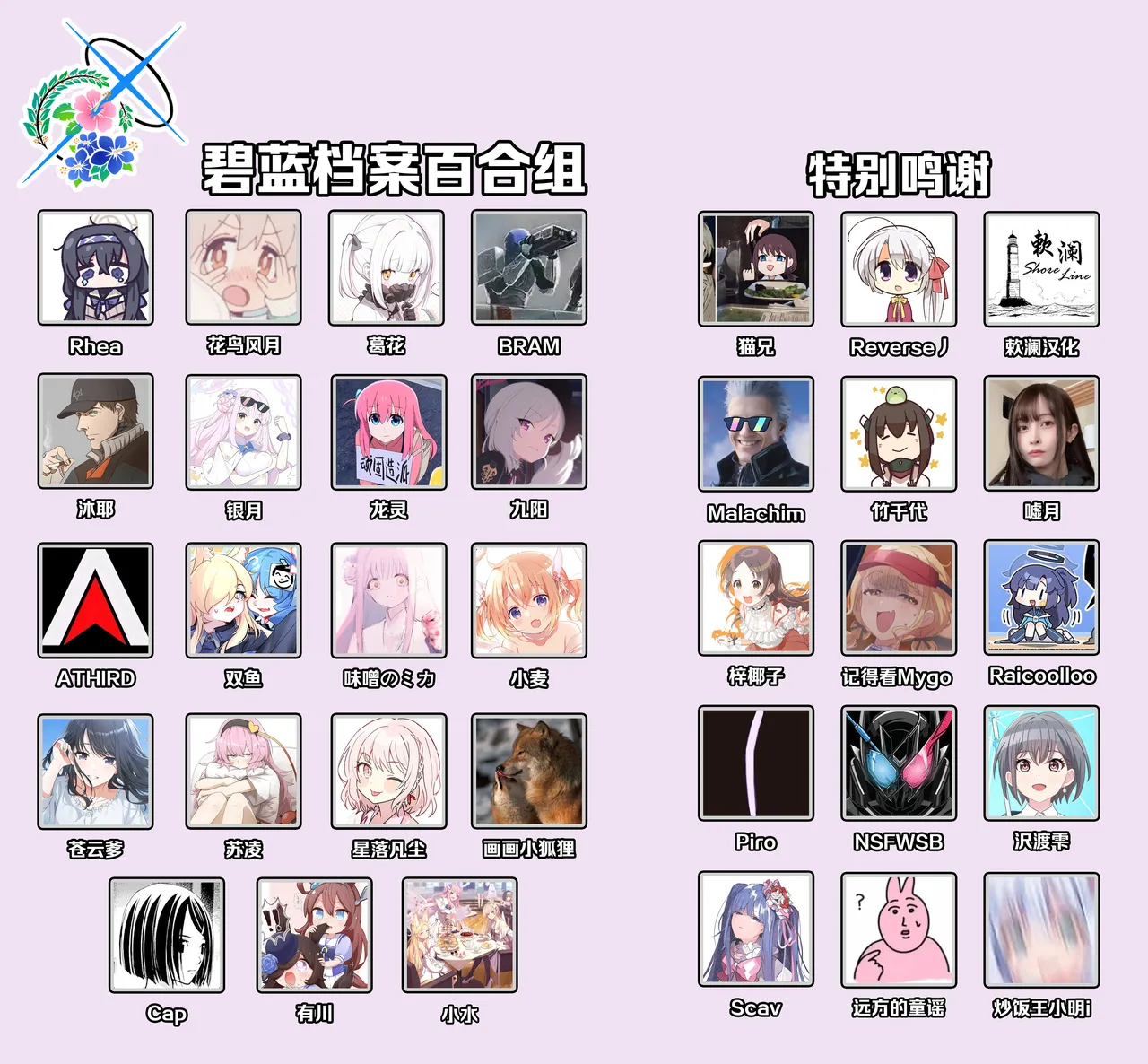 あるものないもの   手中之物 身外之物 page 22 featuring mika misono blue archive parody - females only yuri hentai manga - read online free