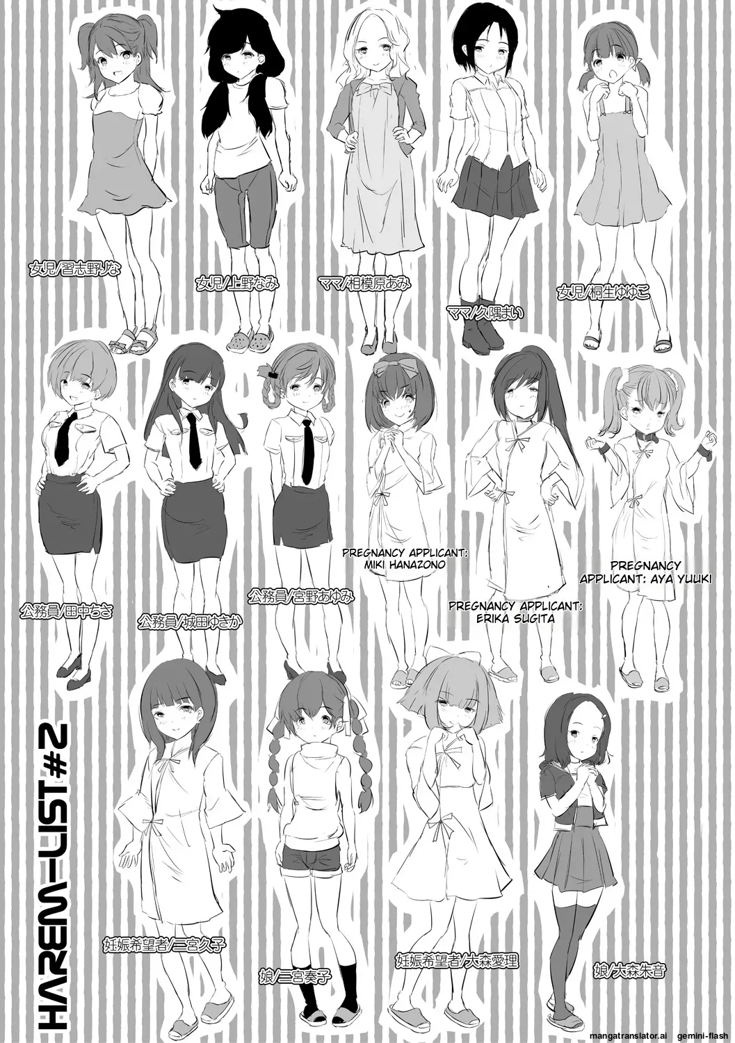 Shoujo Sekai - Page 202