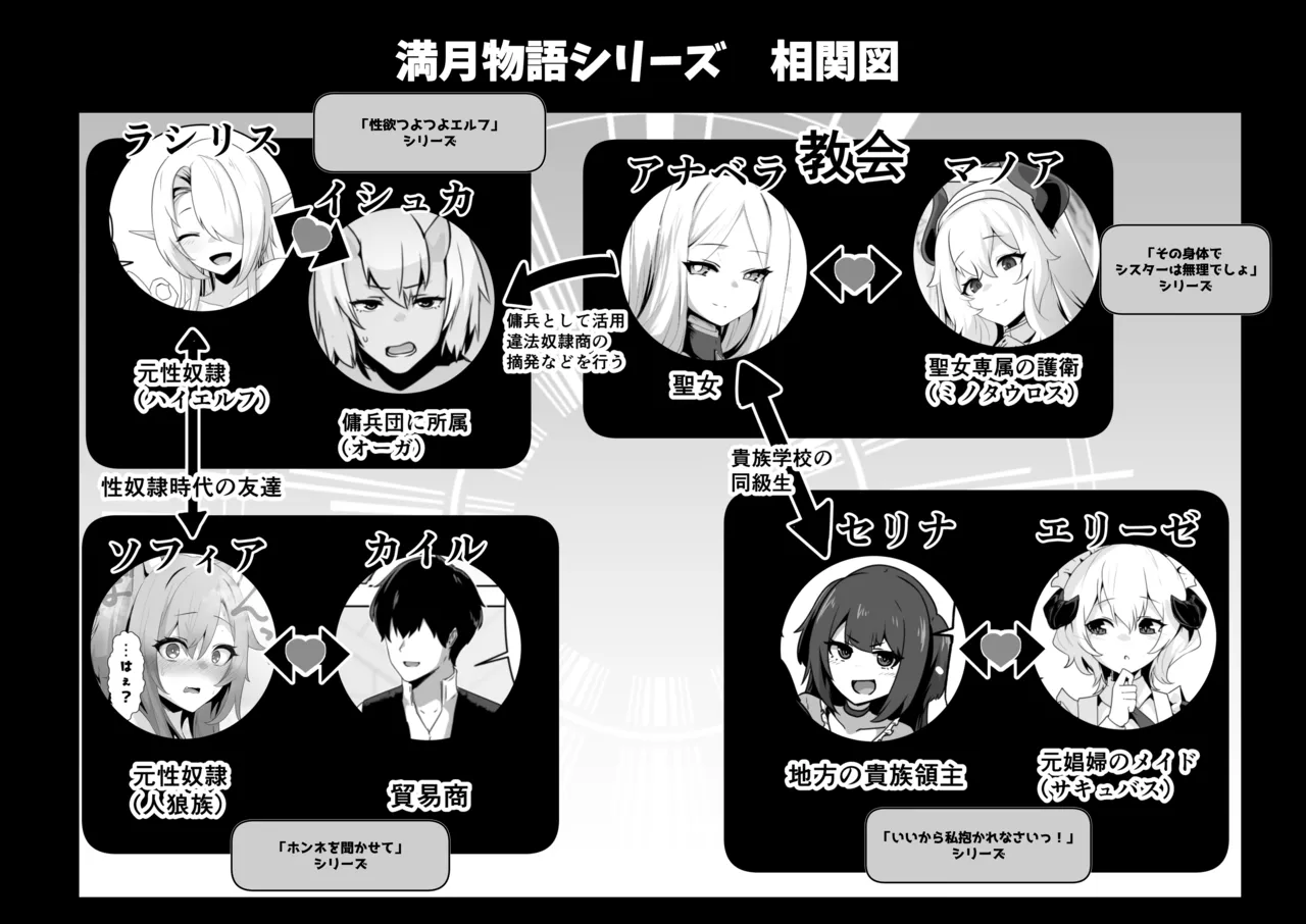 Seijo-sama no jakuten page 72 original parody - nakadashi x-ray hentai manga - read online free