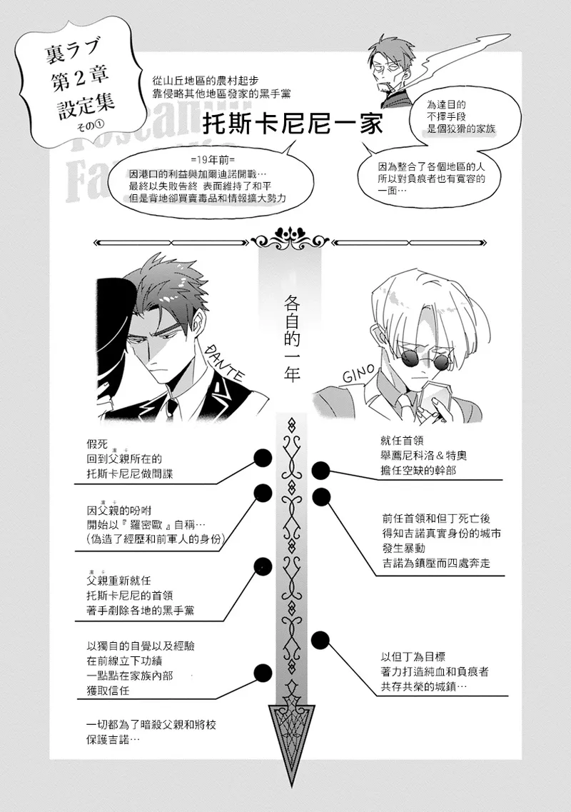 [Tonoka Mottasu] Uragirimono no Love Song 2 01-03 | 叛徒的情歌 续篇 - 01-03 [Chinese] [冒险者公会] page 74 - yaoi males only hentai manga - read online free