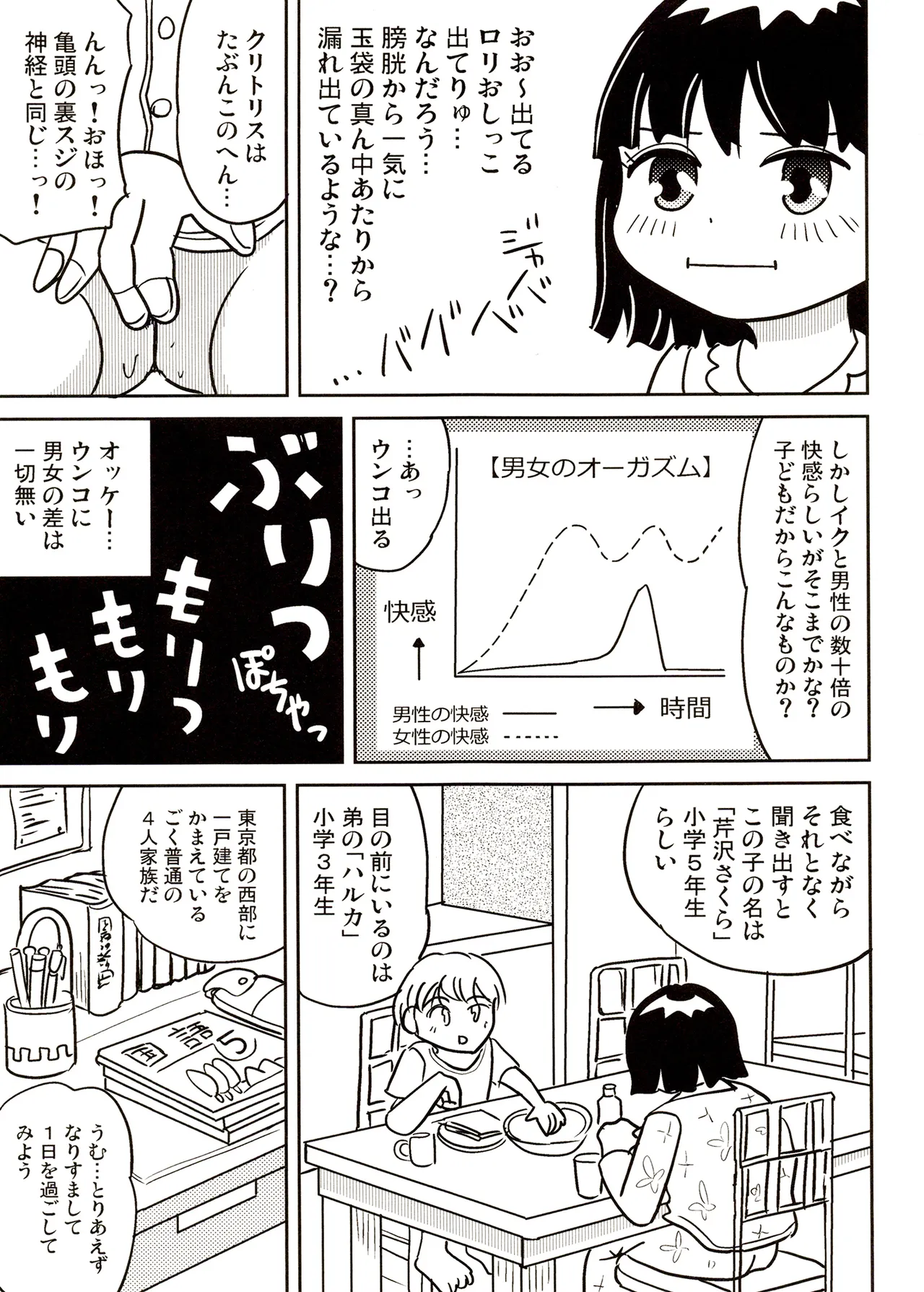 TS shojo sakura-chan Vol 3 - Page 139