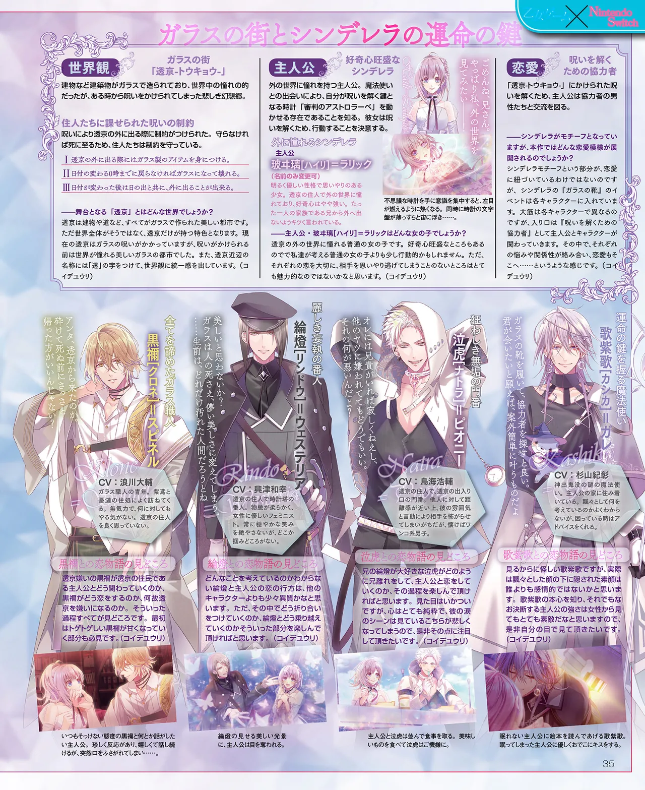 SweetPrincess Vol.24 page 36 - anthology hentai manga - read online free