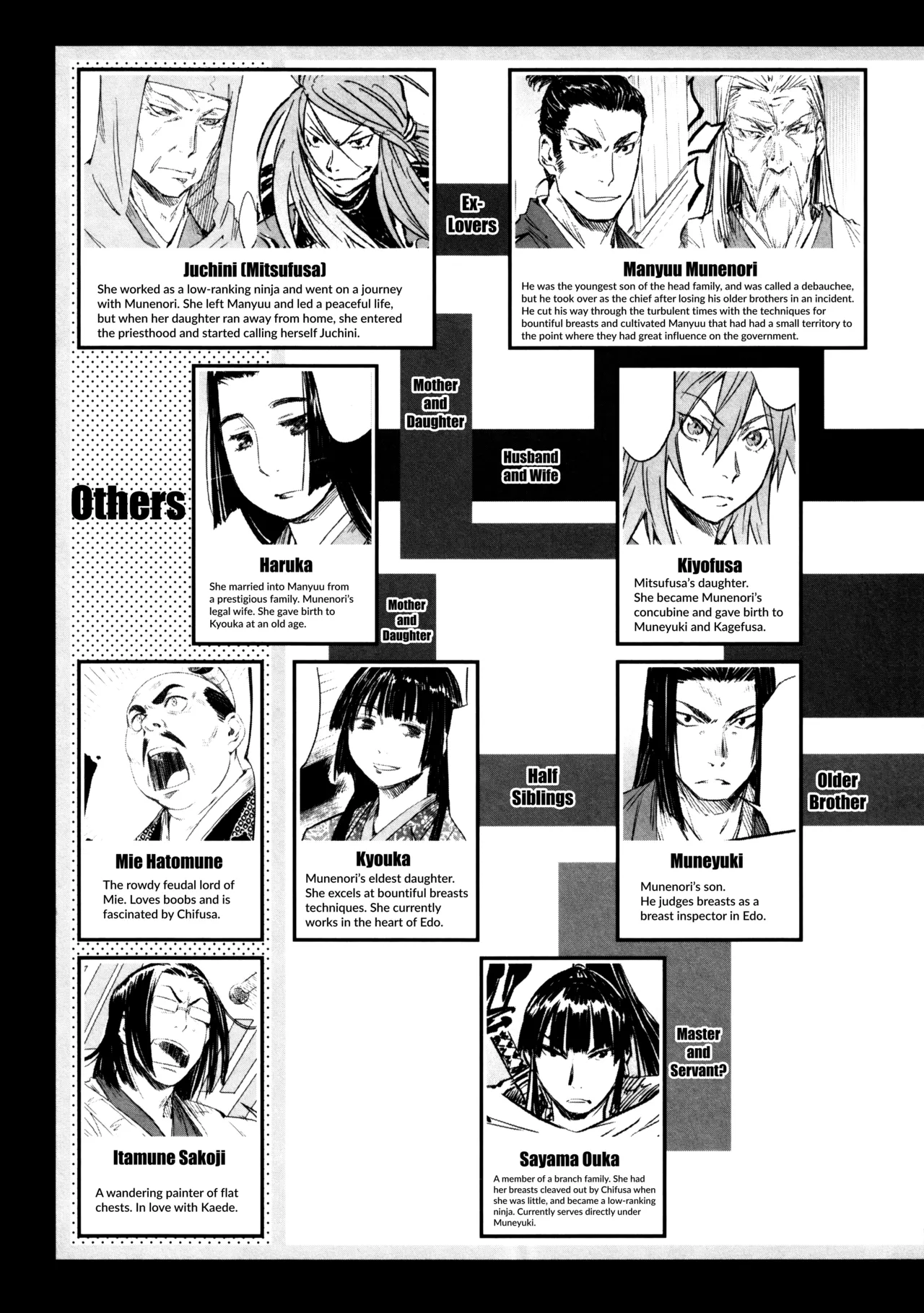Manyuu Hikenchou Vol.3 - Page 226