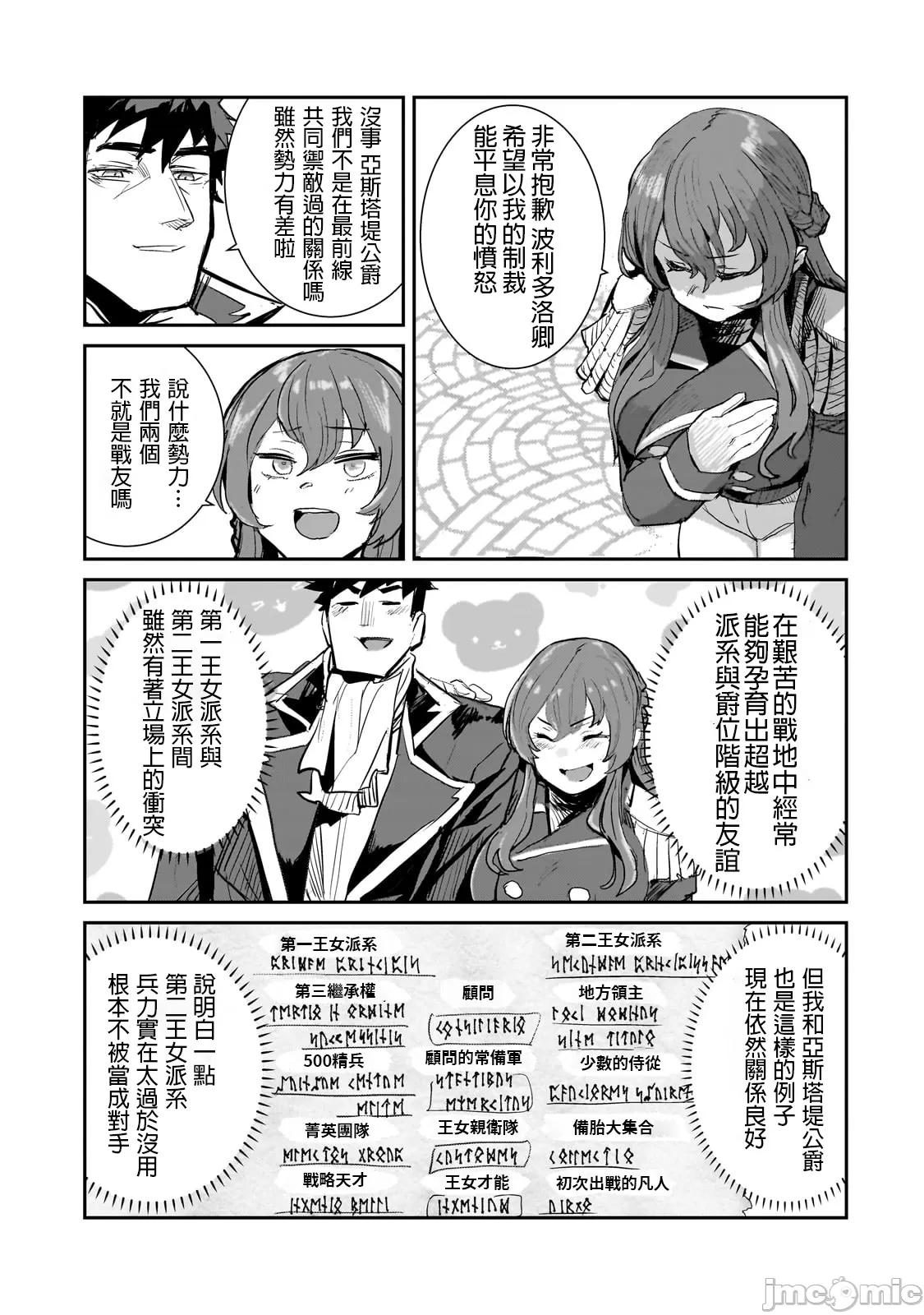 貞操逆轉世界的處男邊境領主/貞操逆転世界の童貞辺境領主騎士 page 56 - big breasts story arc hentai manga - read online free