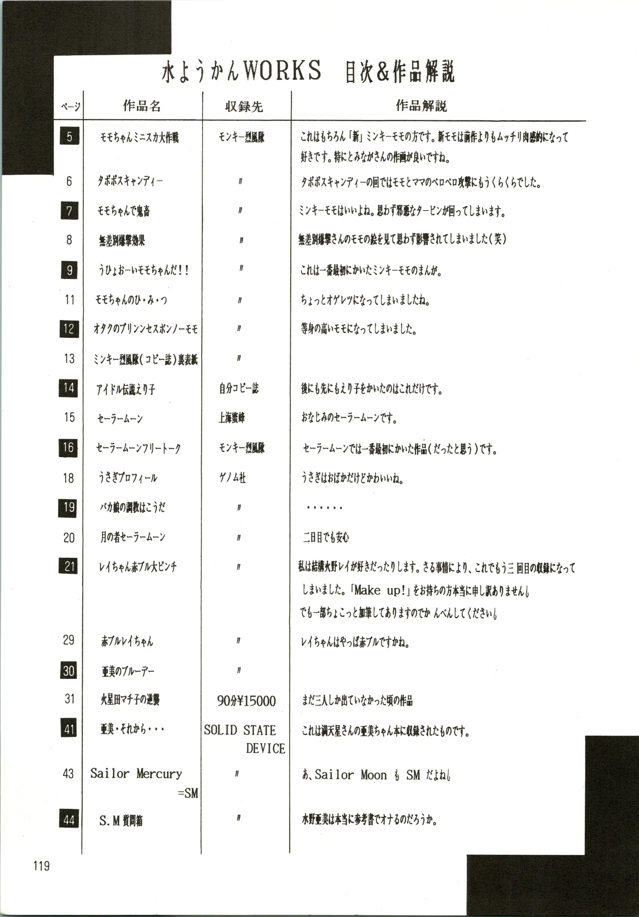 Mizuyoukan WORKS page 120 featuring sailor jupiter fushigi no umi no nadia parody - big breasts bondage hentai manga - read online free