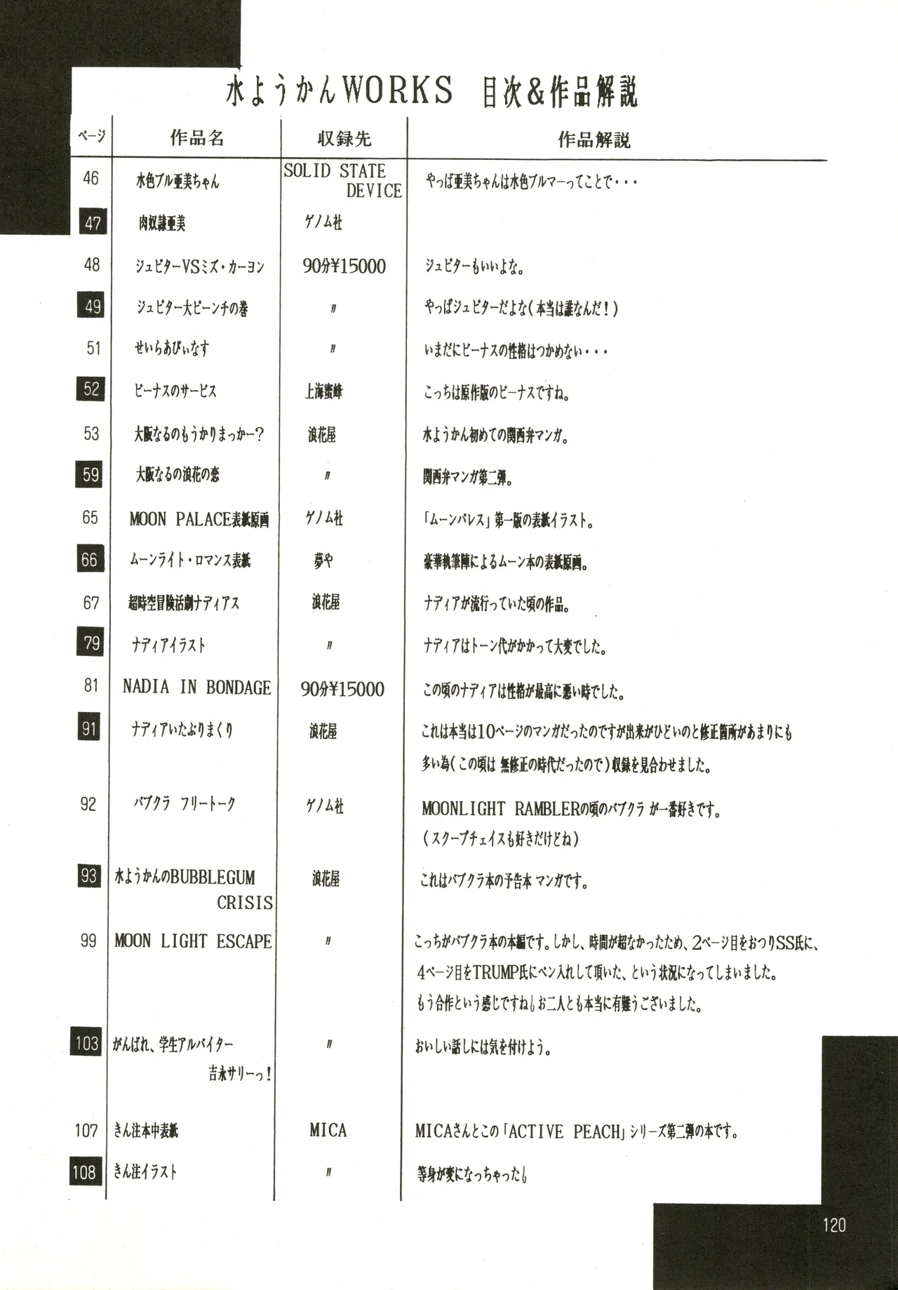 Mizuyoukan WORKS page 121 featuring sailor jupiter fushigi no umi no nadia parody - big breasts bondage hentai manga - read online free