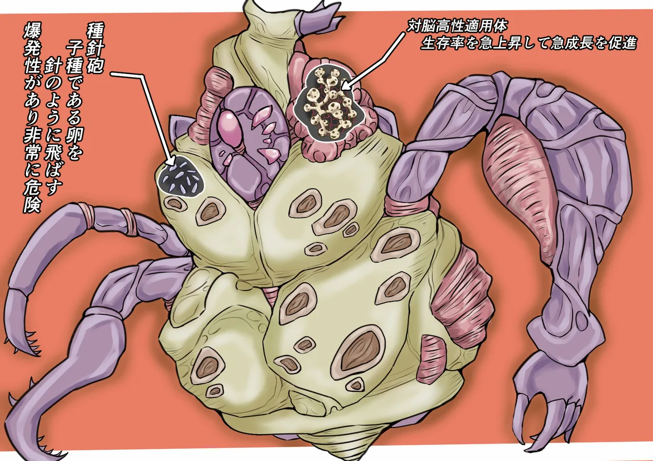 Kyodai Hiroin Haiboku Kaijuu & Iseijin Zukan 2 page 16 ultraman parody - futanari tentacles hentai manga - read online free