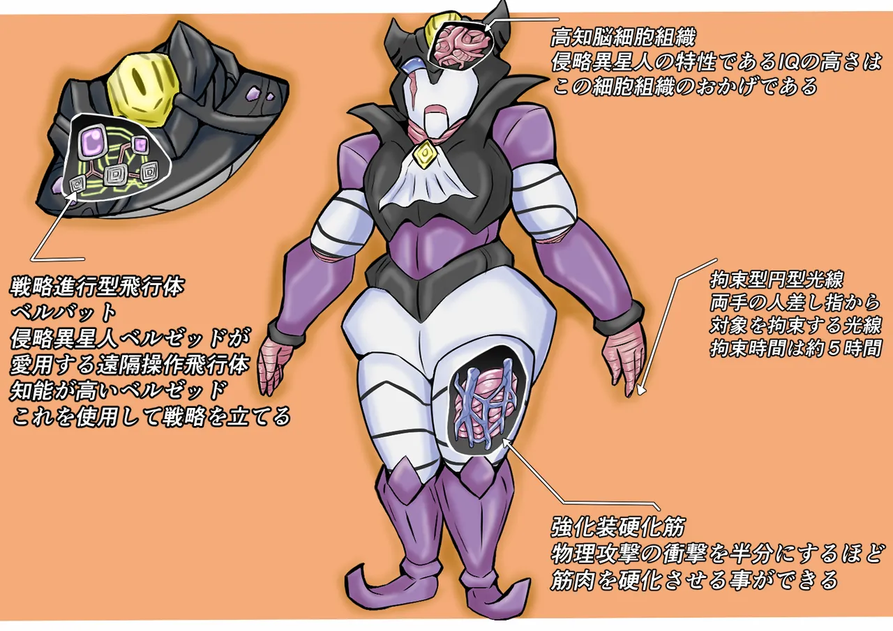 Kyodai Hiroin Haiboku Kaijuu & Iseijin Zukan 2 page 39 ultraman parody - futanari bbw hentai manga - read online free