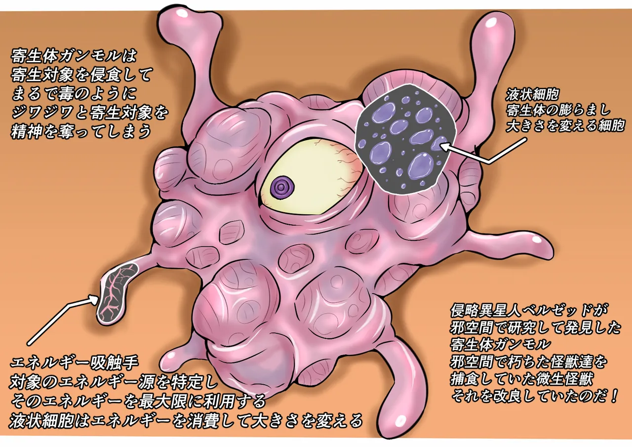 Kyodai Hiroin Haiboku Kaijuu & Iseijin Zukan 2 page 58 ultraman parody - futanari bbw hentai manga - read online free