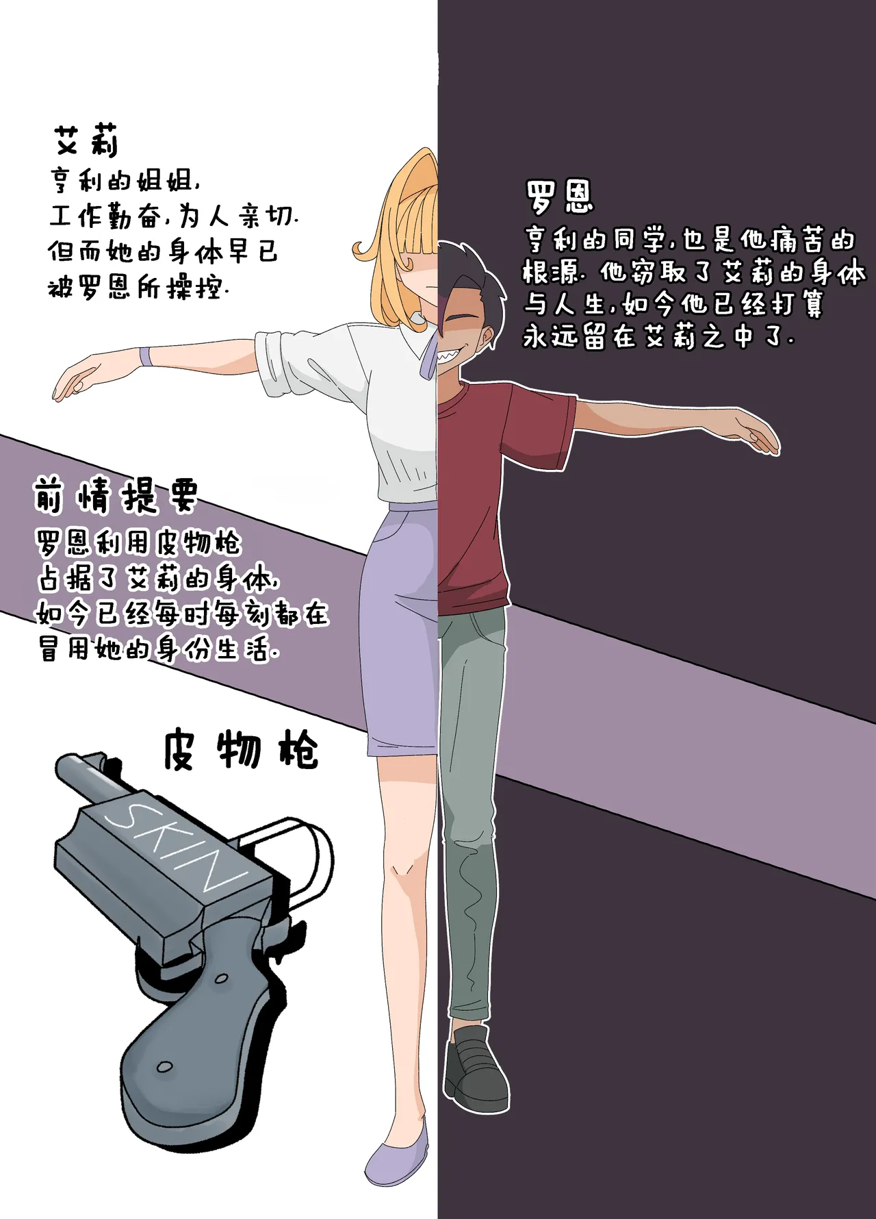 Ellie Skinsuit 艾莉皮物 汉化 1~8 page 158 - skinsuit hentai manga - read online free