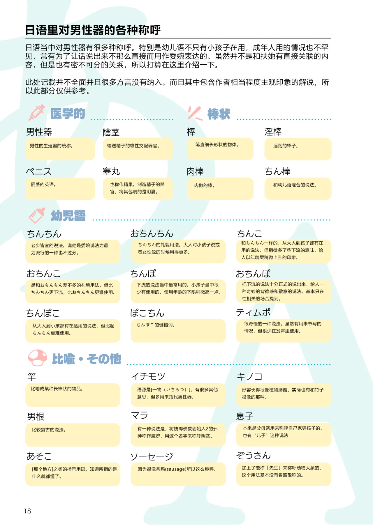 Futanari, tte Nani? - What is Futanari? page 17 original parody - futanari hentai manga - read online free