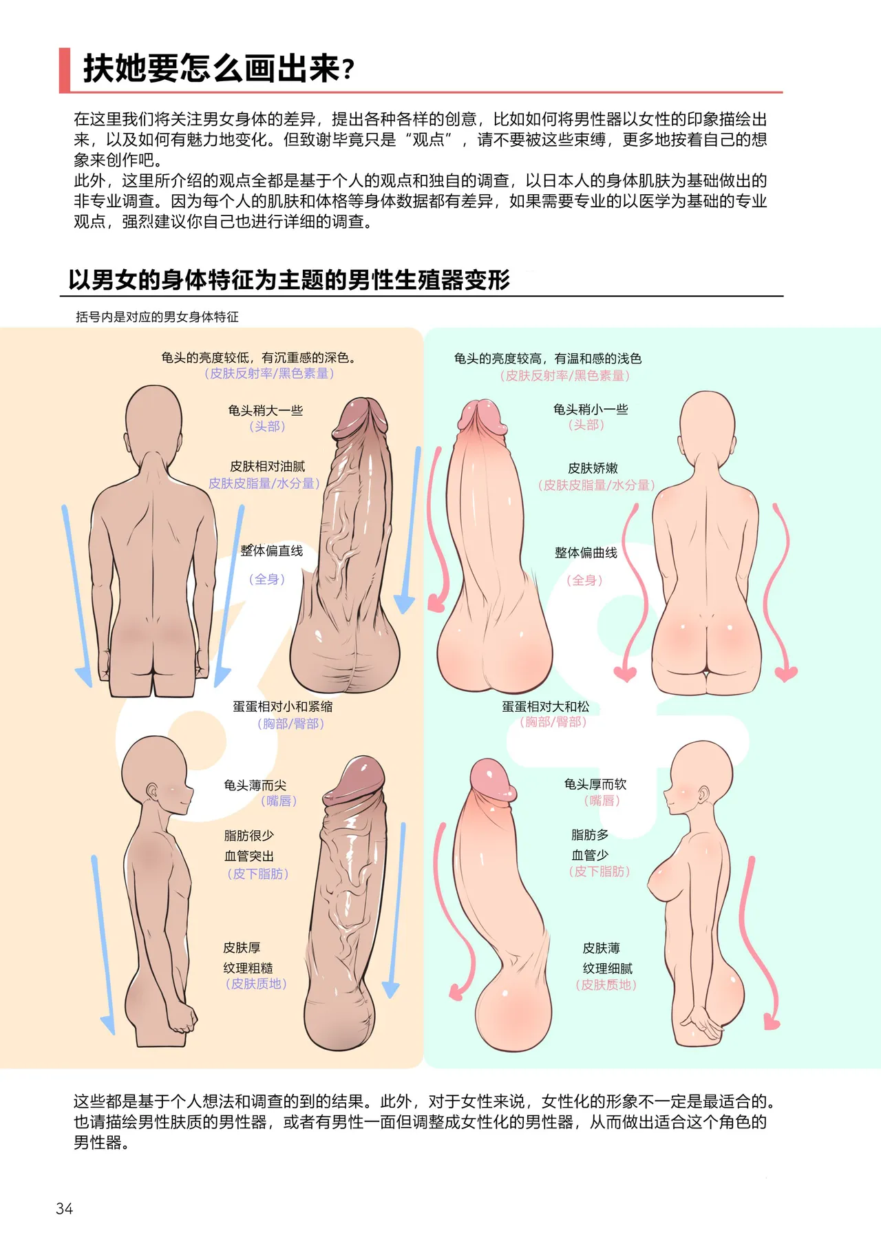 Futanari, tte Nani? - What is Futanari? page 33 original parody - futanari hentai manga - read online free