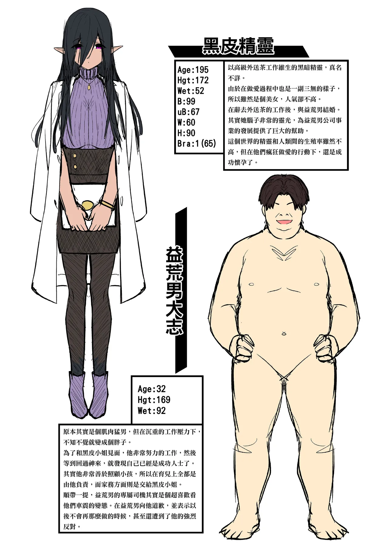 無言・無表情の褐色エルフ、レンタルしてます｜無口．無表情的黑皮精靈外送到我家！ page 46 - elf uncensored hentai manga - read online free