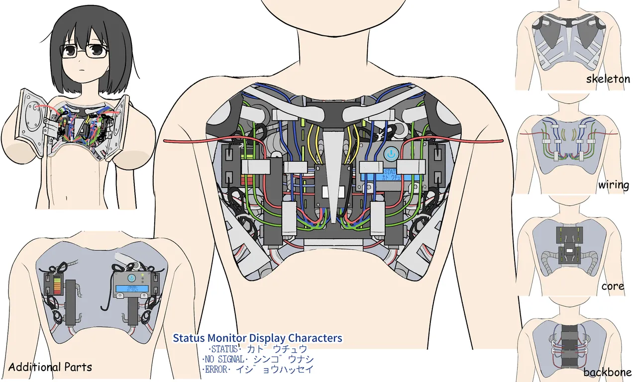 Electronic Brain page 12 original parody - big breasts mmf threesome hentai manga - read online free