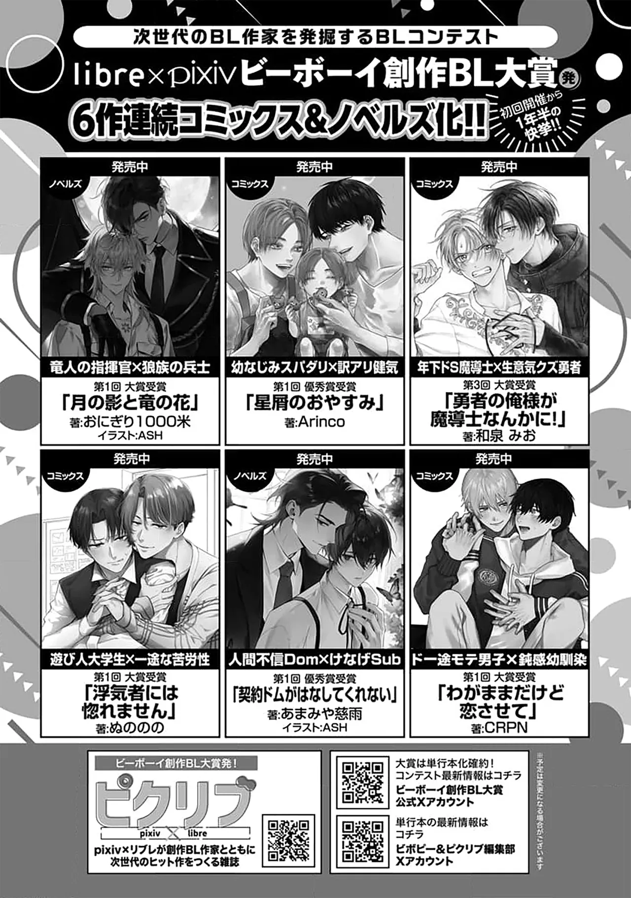 Wagamama dakedo Koi Sasete | 任性也好请和我恋爱 page 233 - yaoi males only hentai manga - read online free