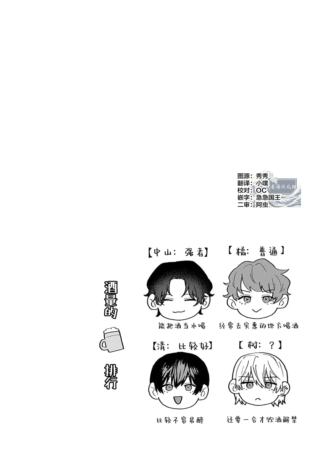 Wagamama dakedo Koi Sasete | 任性也好请和我恋爱 page 24 - males only tankoubon hentai manga - read online free