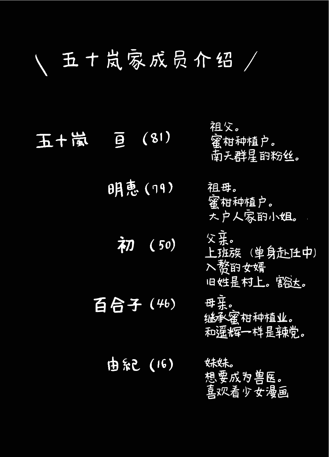 三月的外传 page 19 - males only yaoi hentai manga - read online free