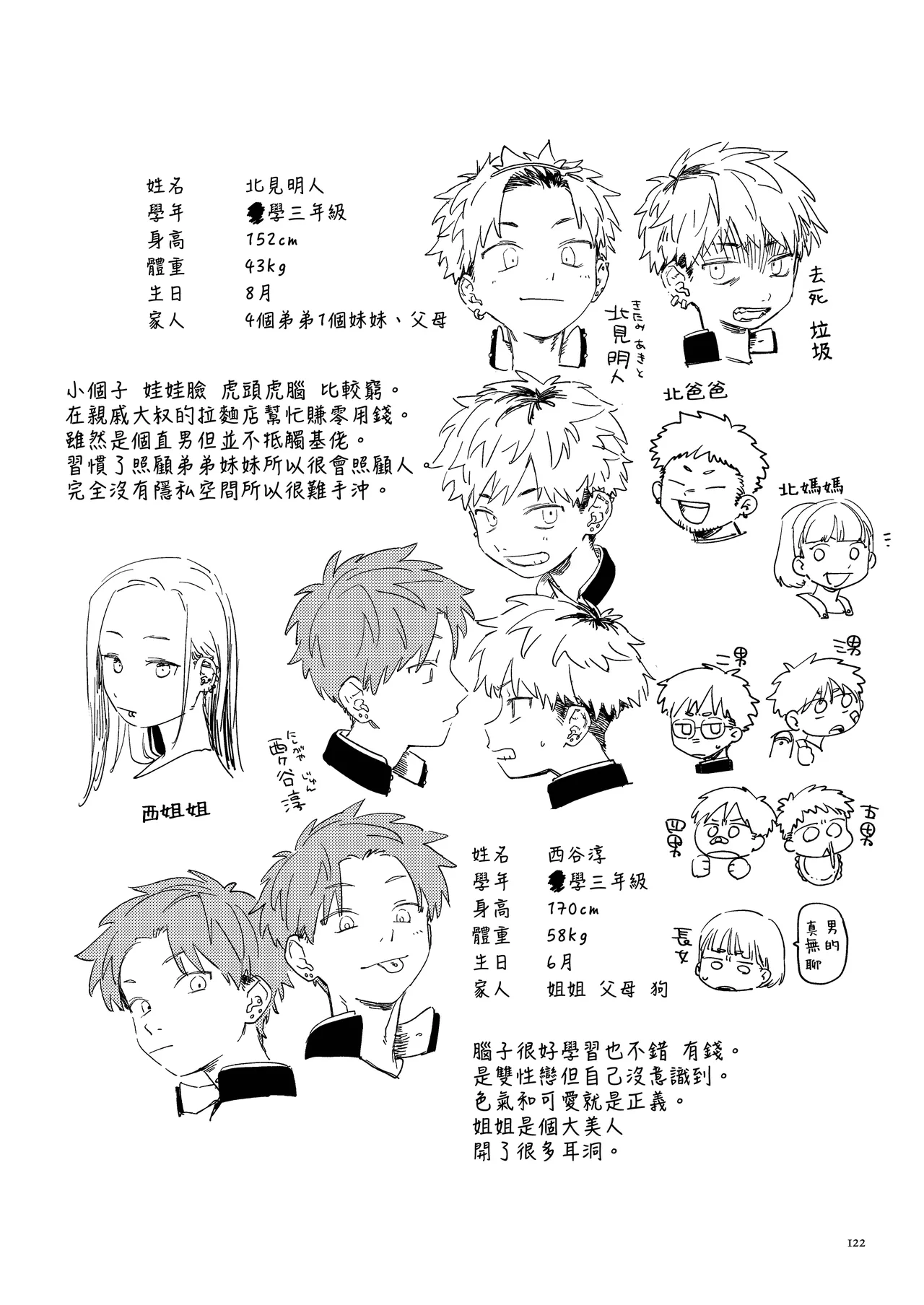 Nantou Backyard - Page 124