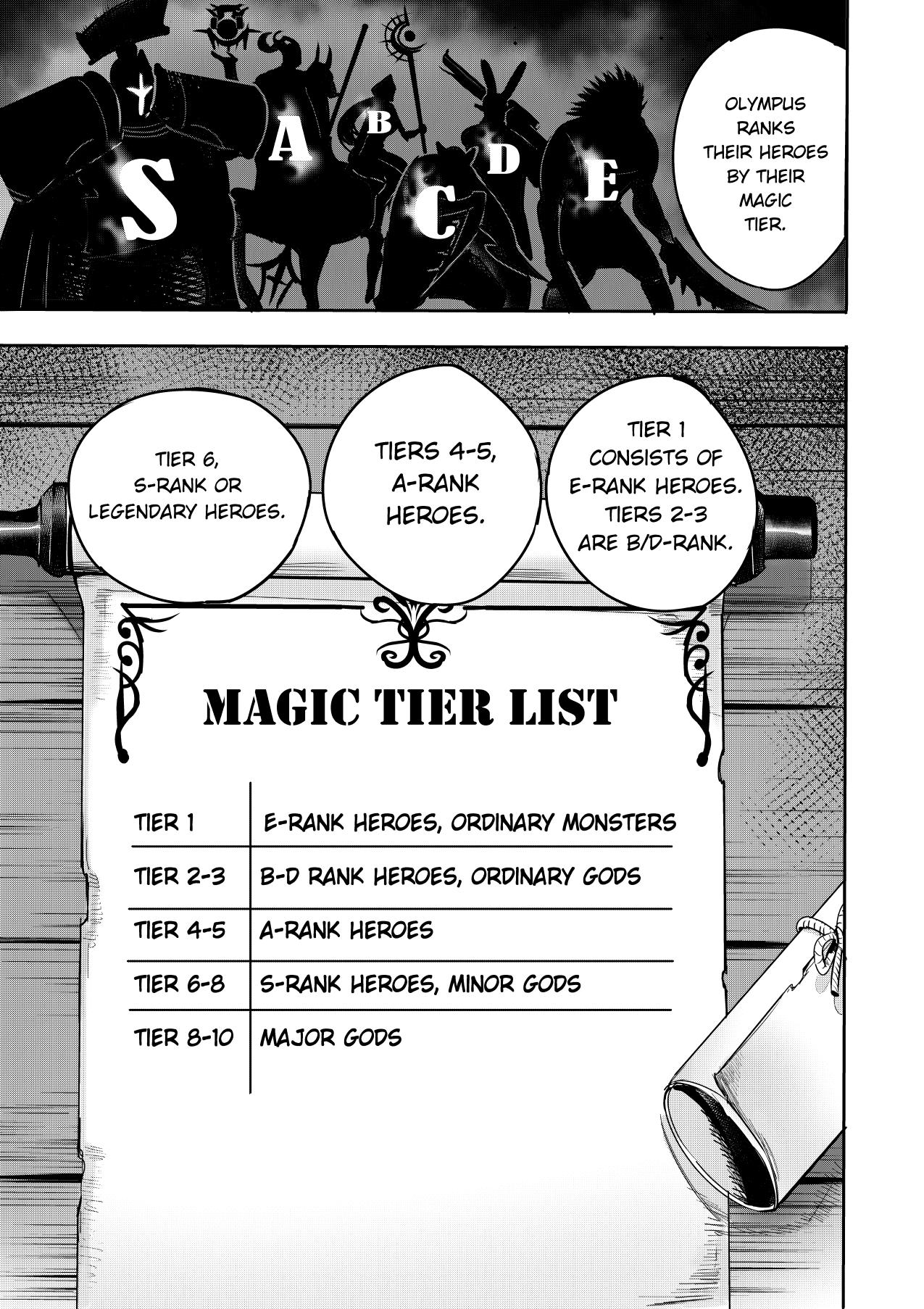 I sold my body to a god page 82 original parody - big breasts dark nipples hentai manga - read online free