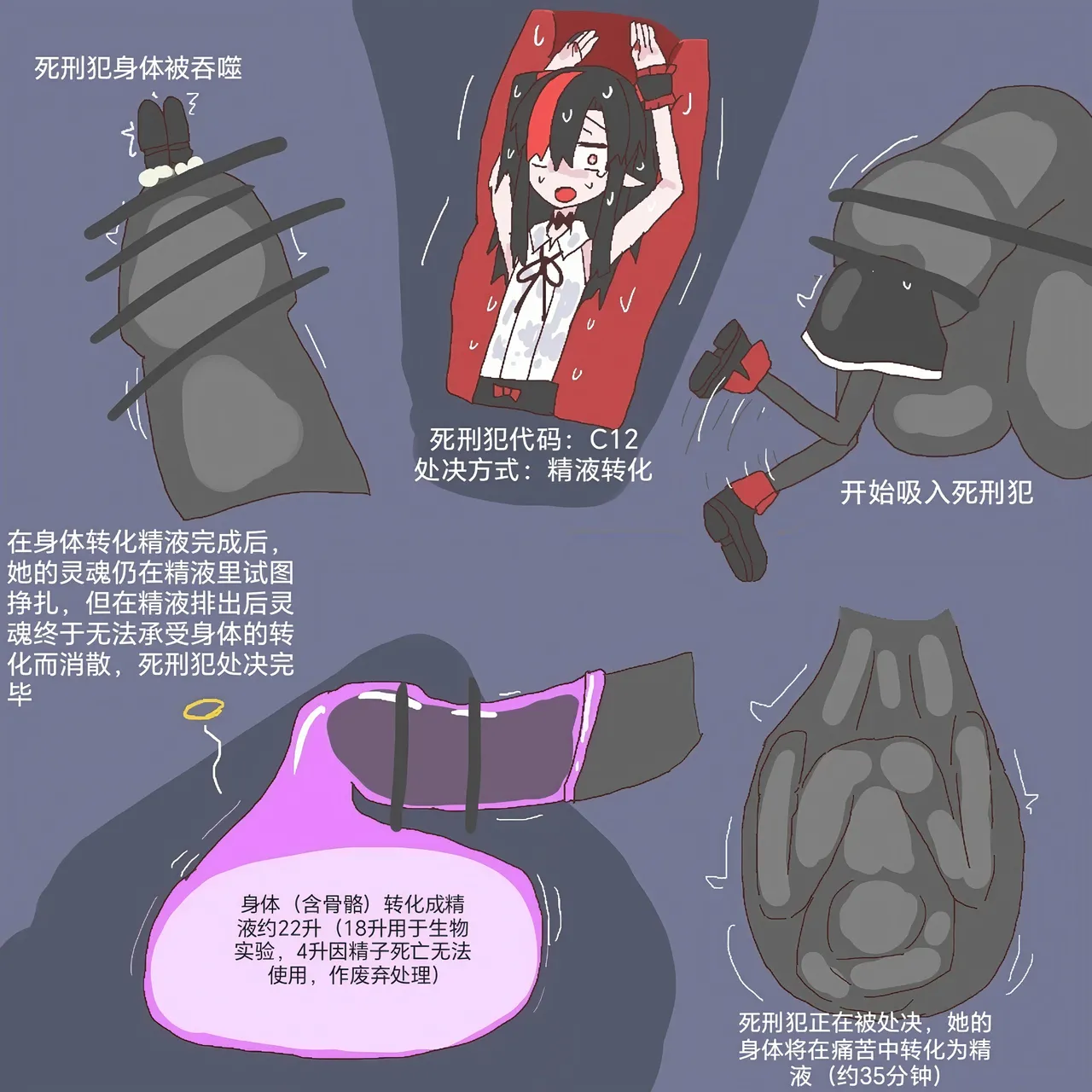 cockvore（Personal Commentary） - Page 3