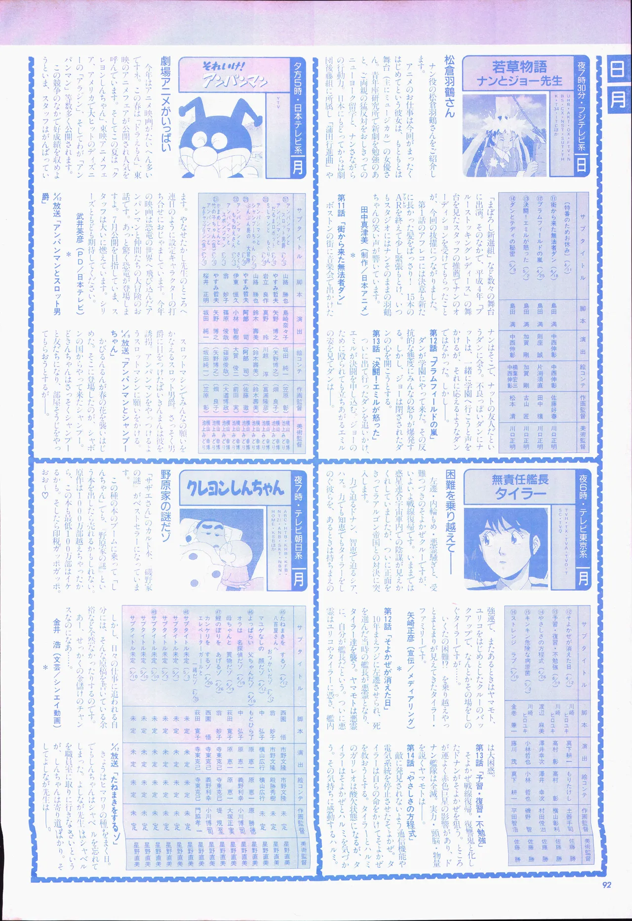 Animage 1993 May page 112 sailor moon parody - artbook hentai manga - read online free