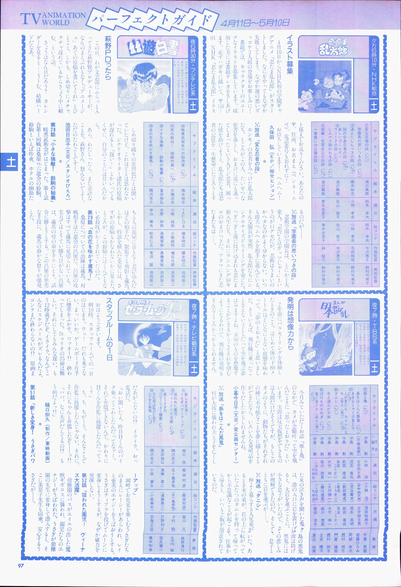 Animage 1993 May page 117 sailor moon parody - artbook hentai manga - read online free