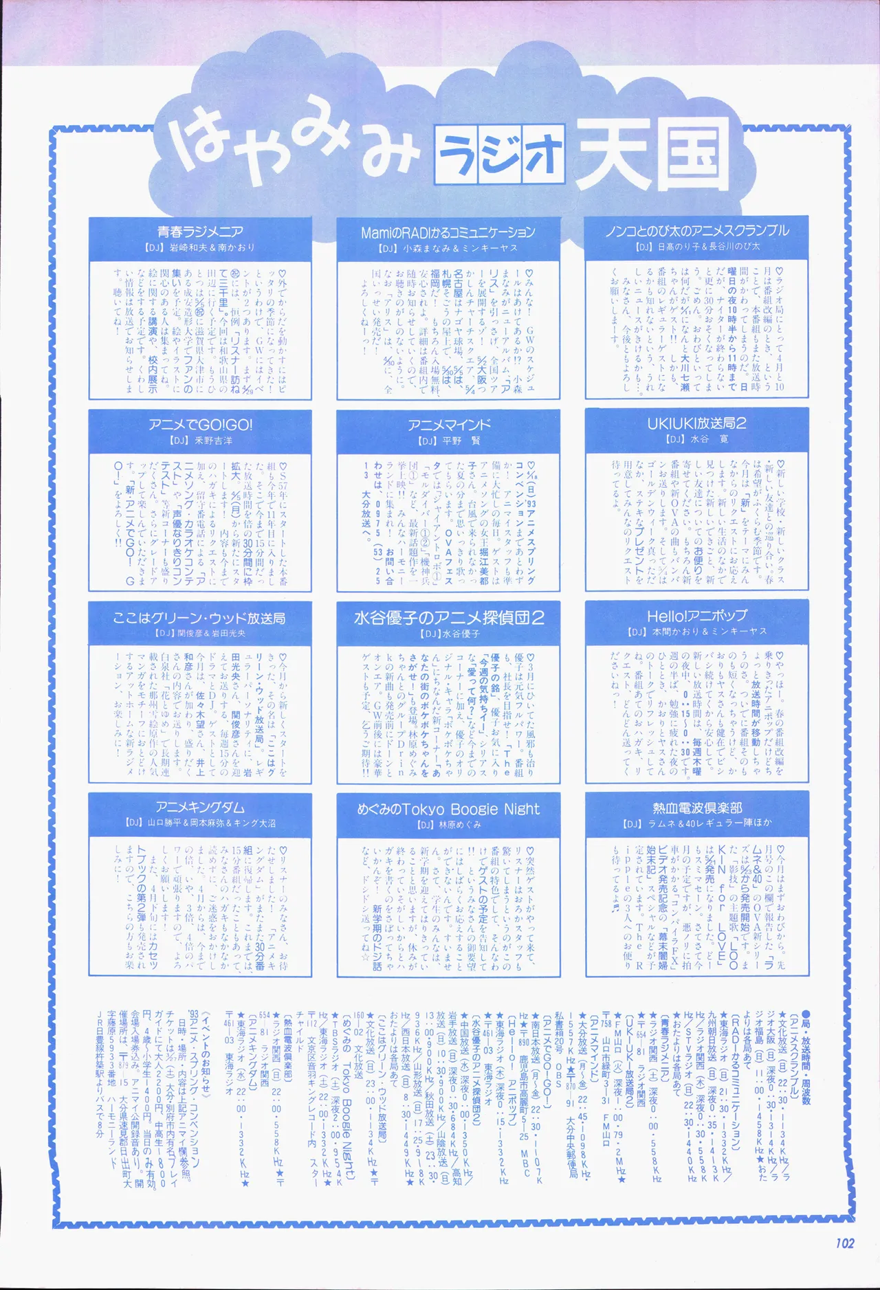 Animage 1993 May page 122 nausicaa of the valley of the wind parody - artbook hentai manga - read online free