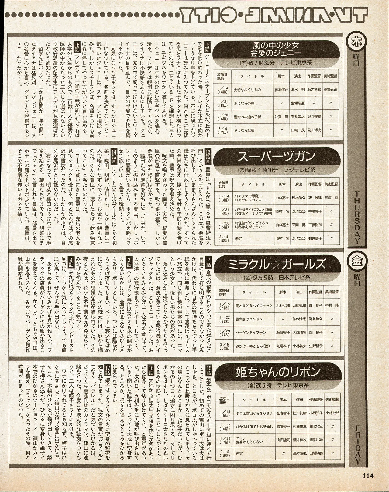 Animedia 1993 February page 104 sailor moon parody - artbook hentai manga - read online free