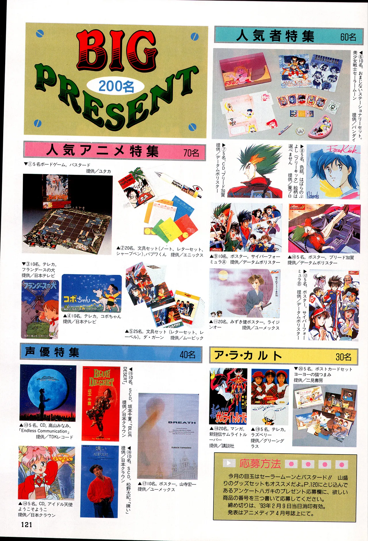 Animedia 1993 February page 111 sailor moon parody - artbook hentai manga - read online free