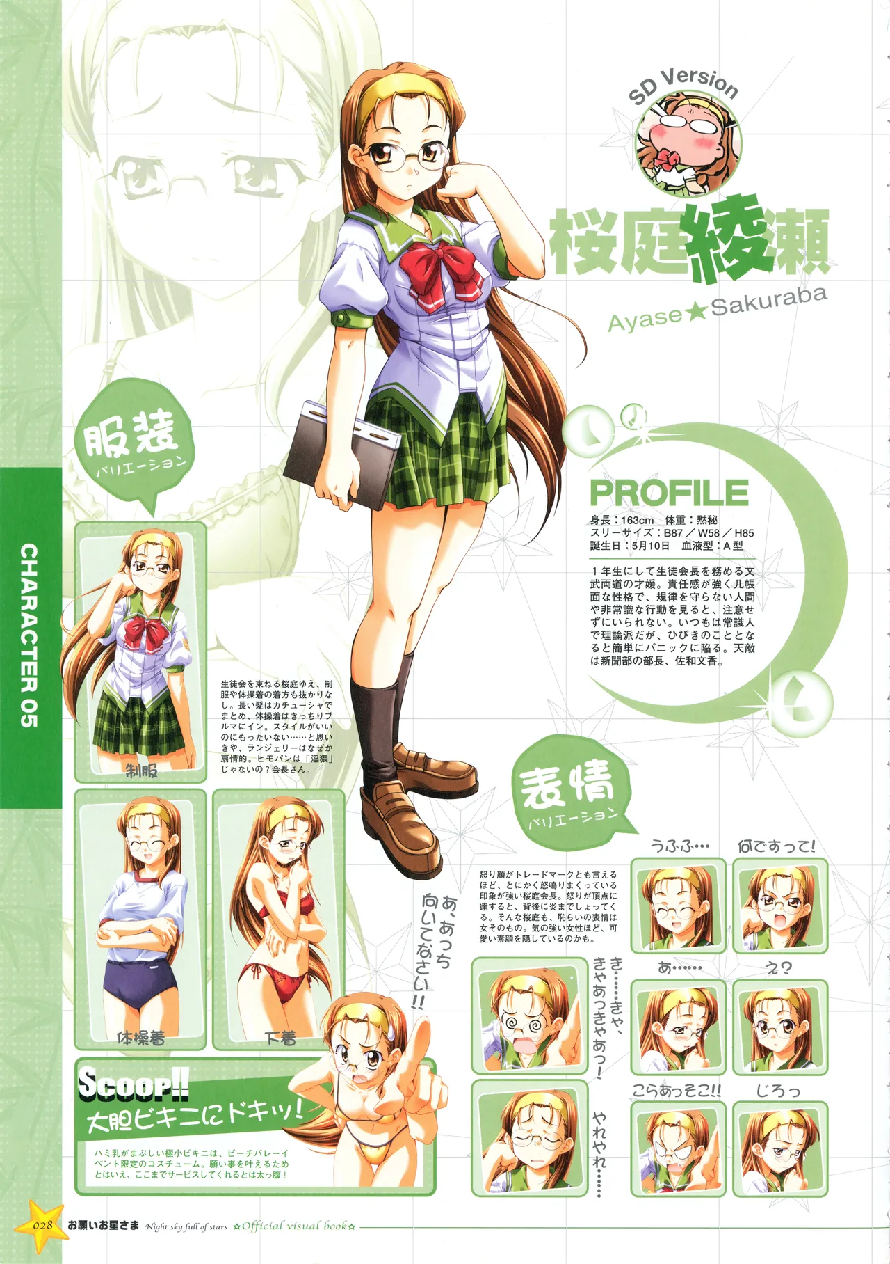 Onegai Ohoshi-sama Visual Fanbook page 36 original parody - group schoolgirl uniform hentai manga - read online free