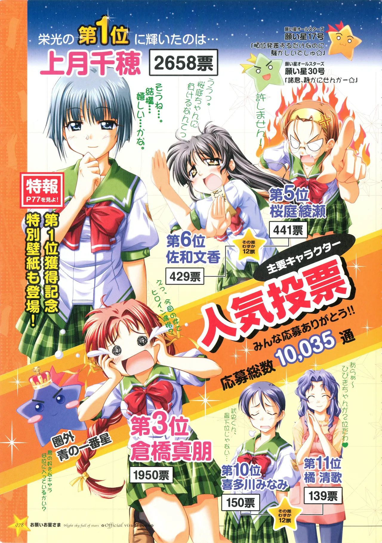 Onegai Ohoshi-sama Visual Fanbook page 86 original parody - group schoolgirl uniform hentai manga - read online free