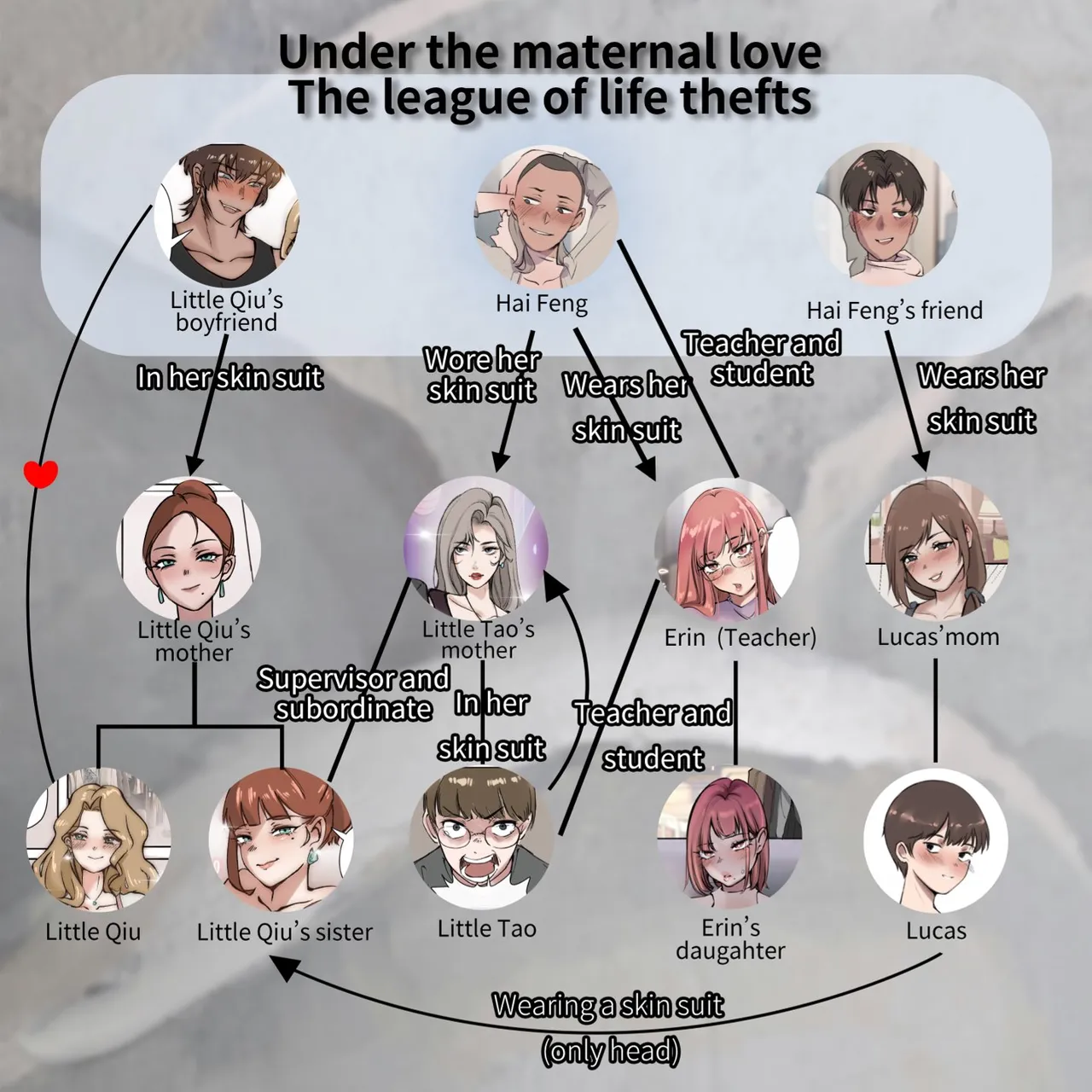 Nothing page 46 original parody - futanari milf hentai manga - read online free