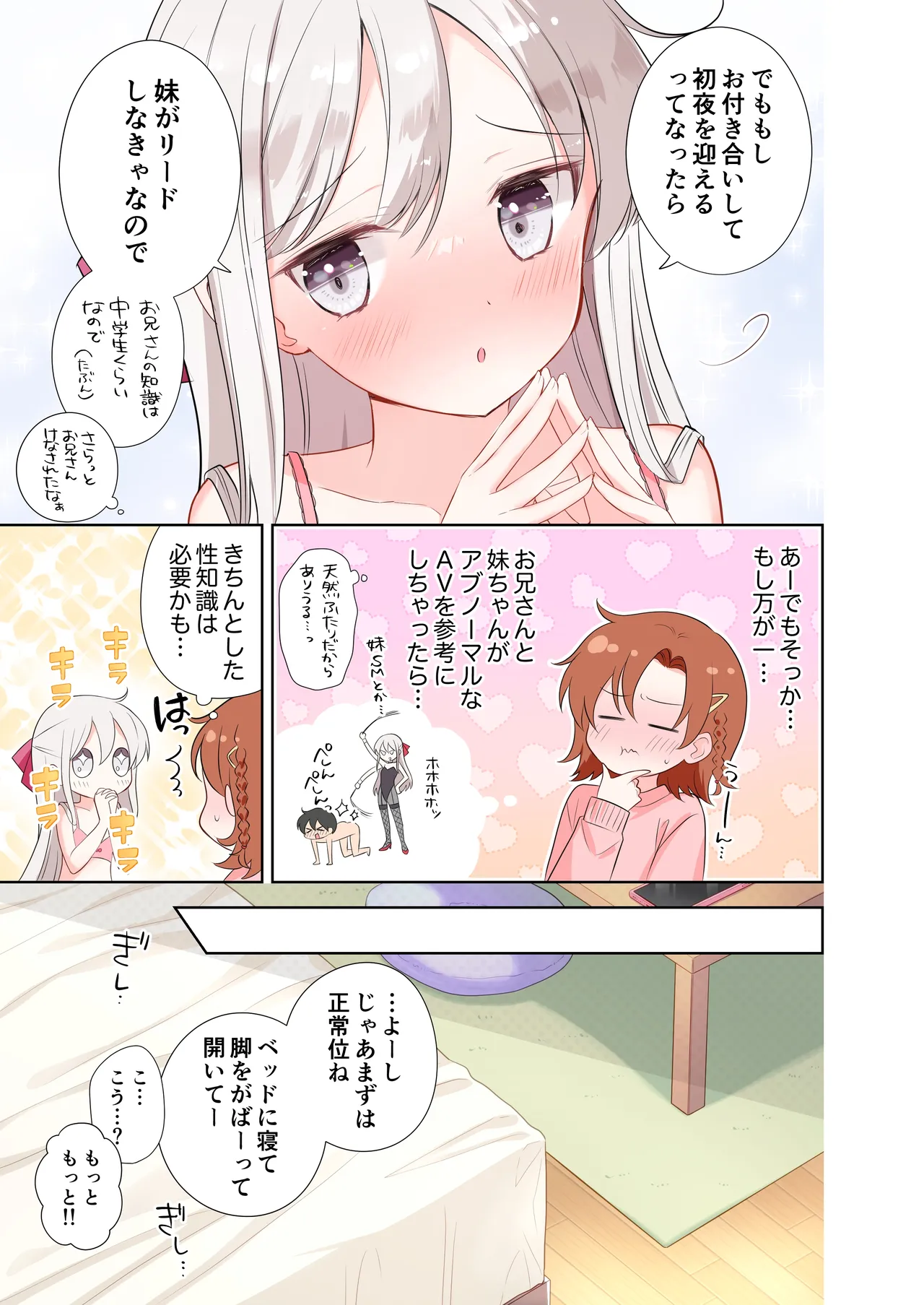 Imouto ga Ichinichi Ikkai shika Me o Awasete kurenai. After 2 page 32 original parody - full color small breasts hentai manga - read online free