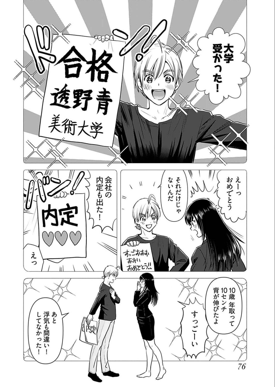 Onee-san ga Shinryakuchuu! Volume 5 page 78 - big breasts full censorship hentai manga - read online free