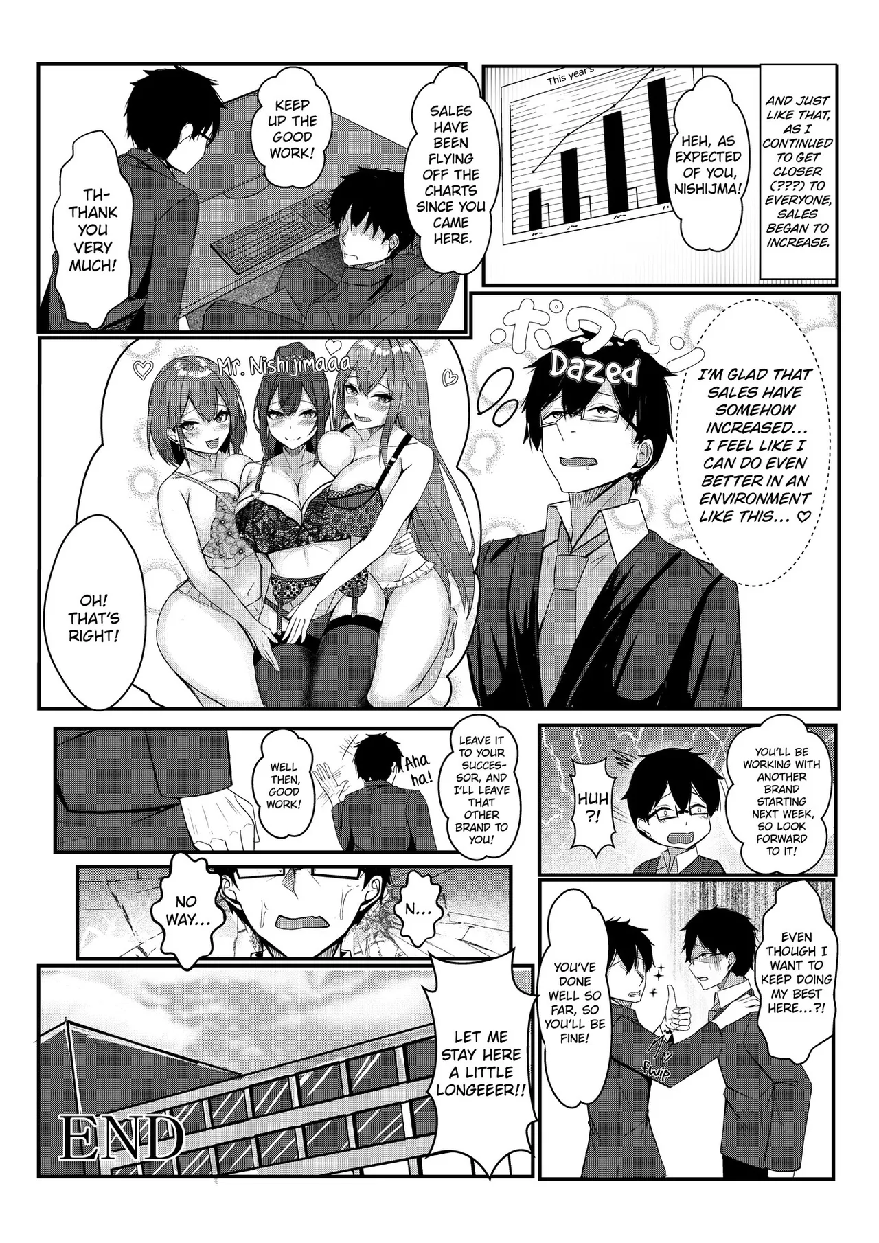 Kyou kara Ladies Shitagi Brand no Producer o Makasaremashita. | Assigned To Produce a Women's Underwear Brand. page 52 original parody - sole male mosaic censorship hentai manga - read online free