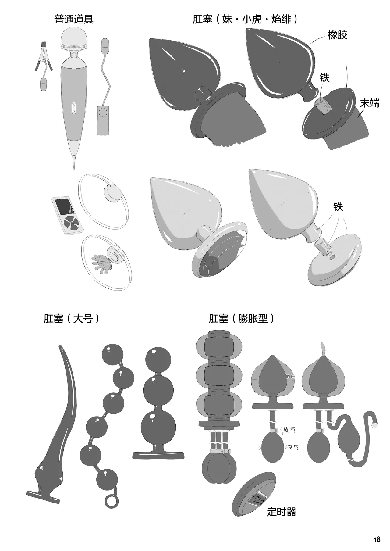 [Mousou Bijutsubu (Sho-yan)] Yokoso! Mousou Bijutsubu | 欢迎光临！妄想美术部 [Chinese] [无毒汉化组] ] [Ongoing] page 18 original parody - anal sex toys hentai manga - read online free