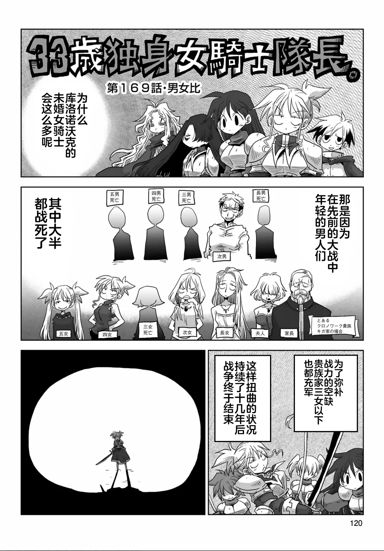 [Amahara] 33-sai Dokushin Onna Kishi Taichou (3) | 33歲單身女騎士隊長。(03) 全 [Chinese] [zxycat2个人汉化] page 122 - read online free