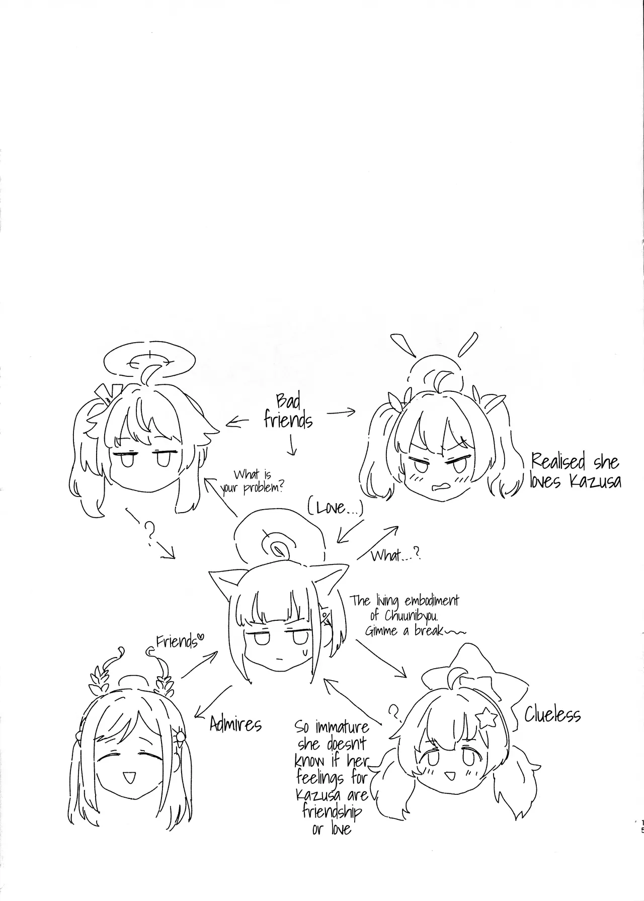 Kazusa ni Haeta. page 13 featuring kazusa kyouyama blue archive parody - kemonomimi futanari hentai manga - read online free