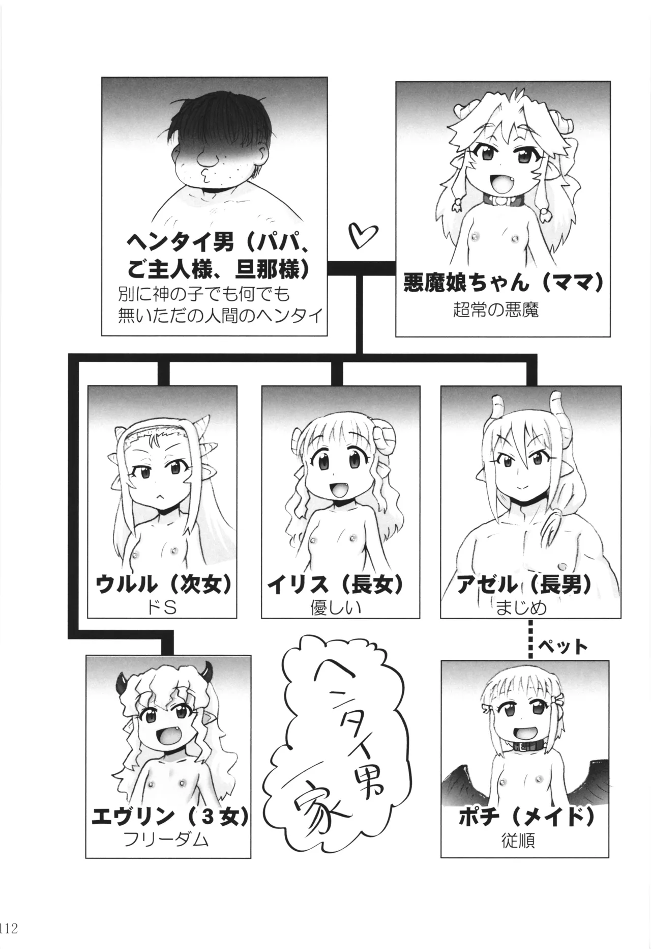 [PNO Group (Hase Yuu)] Akuma Musume Nisshi ~Kizutsuita Akuma Musume o Hirotte Yatta Otoko, Yagate...~ Vol.3 page 111 original parody - yuri multi-work series hentai manga - read online free